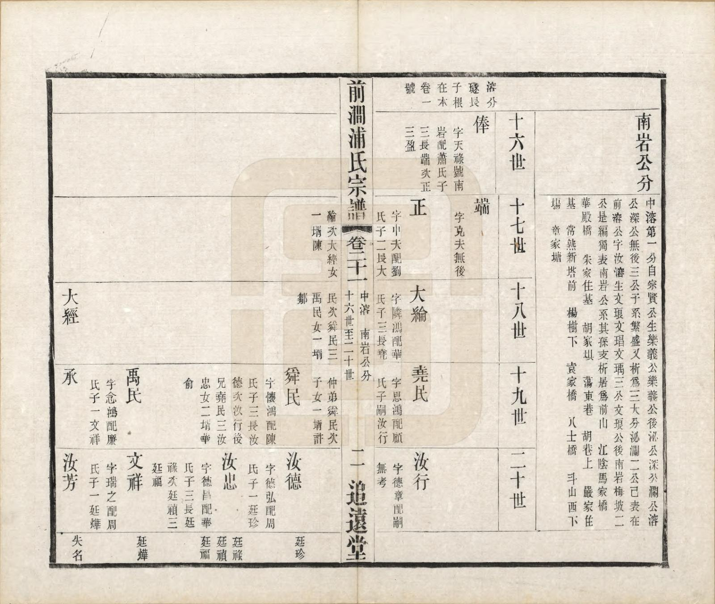 GTJP1149.浦.江苏无锡.前涧浦氏宗谱二十四卷首一卷附世系图四卷诵芬录七卷.民国二十年（1931）_021.pdf_第2页