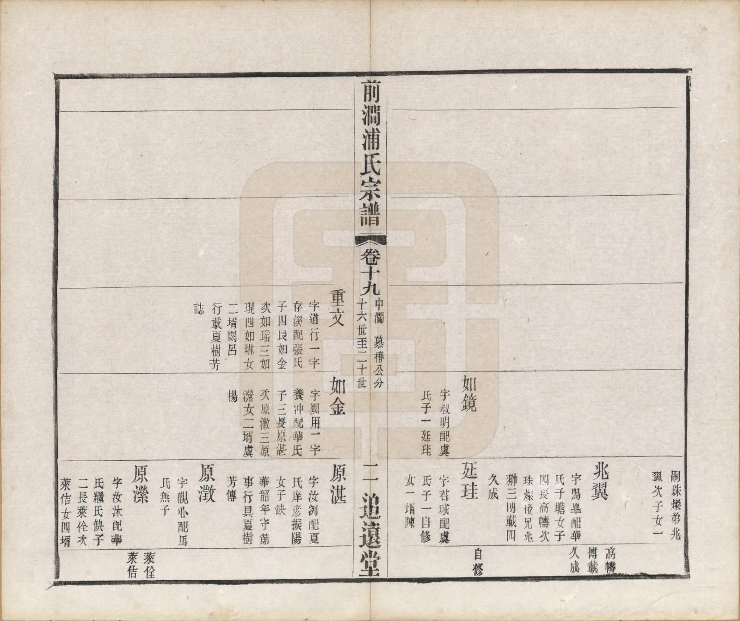 GTJP1149.浦.江苏无锡.前涧浦氏宗谱二十四卷首一卷附世系图四卷诵芬录七卷.民国二十年（1931）_019.pdf_第2页