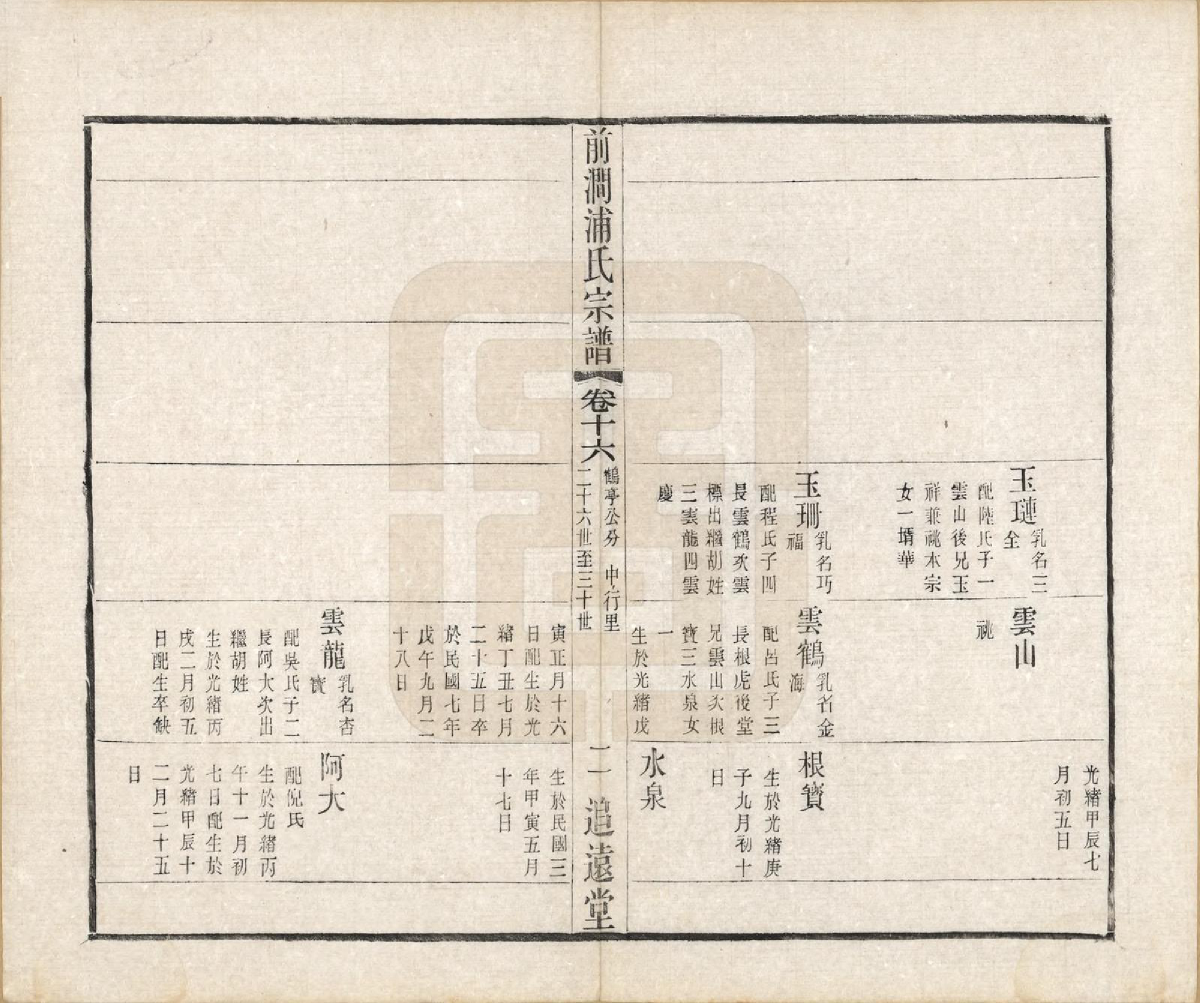 GTJP1149.浦.江苏无锡.前涧浦氏宗谱二十四卷首一卷附世系图四卷诵芬录七卷.民国二十年（1931）_016.pdf_第2页