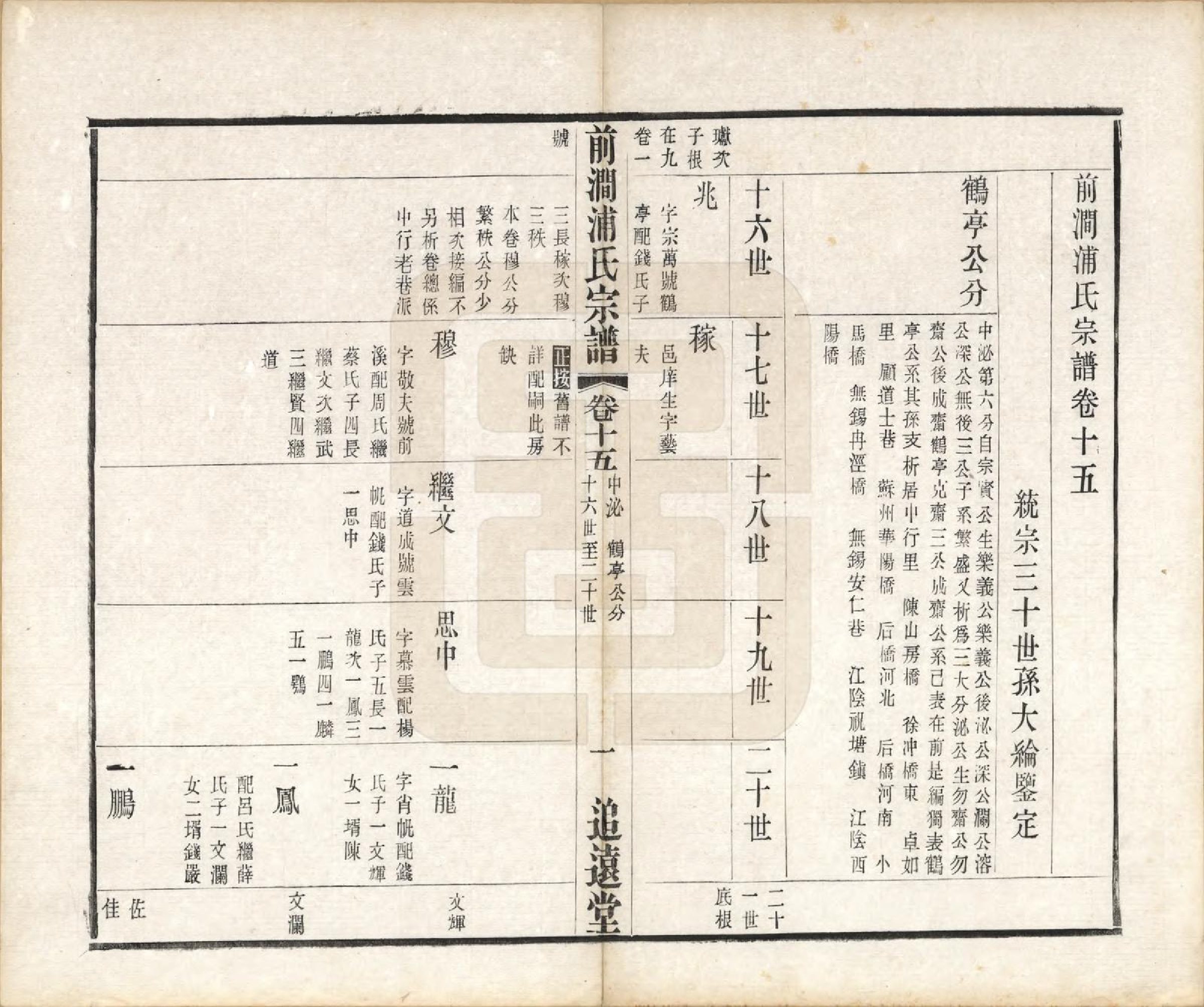 GTJP1149.浦.江苏无锡.前涧浦氏宗谱二十四卷首一卷附世系图四卷诵芬录七卷.民国二十年（1931）_015.pdf_第1页