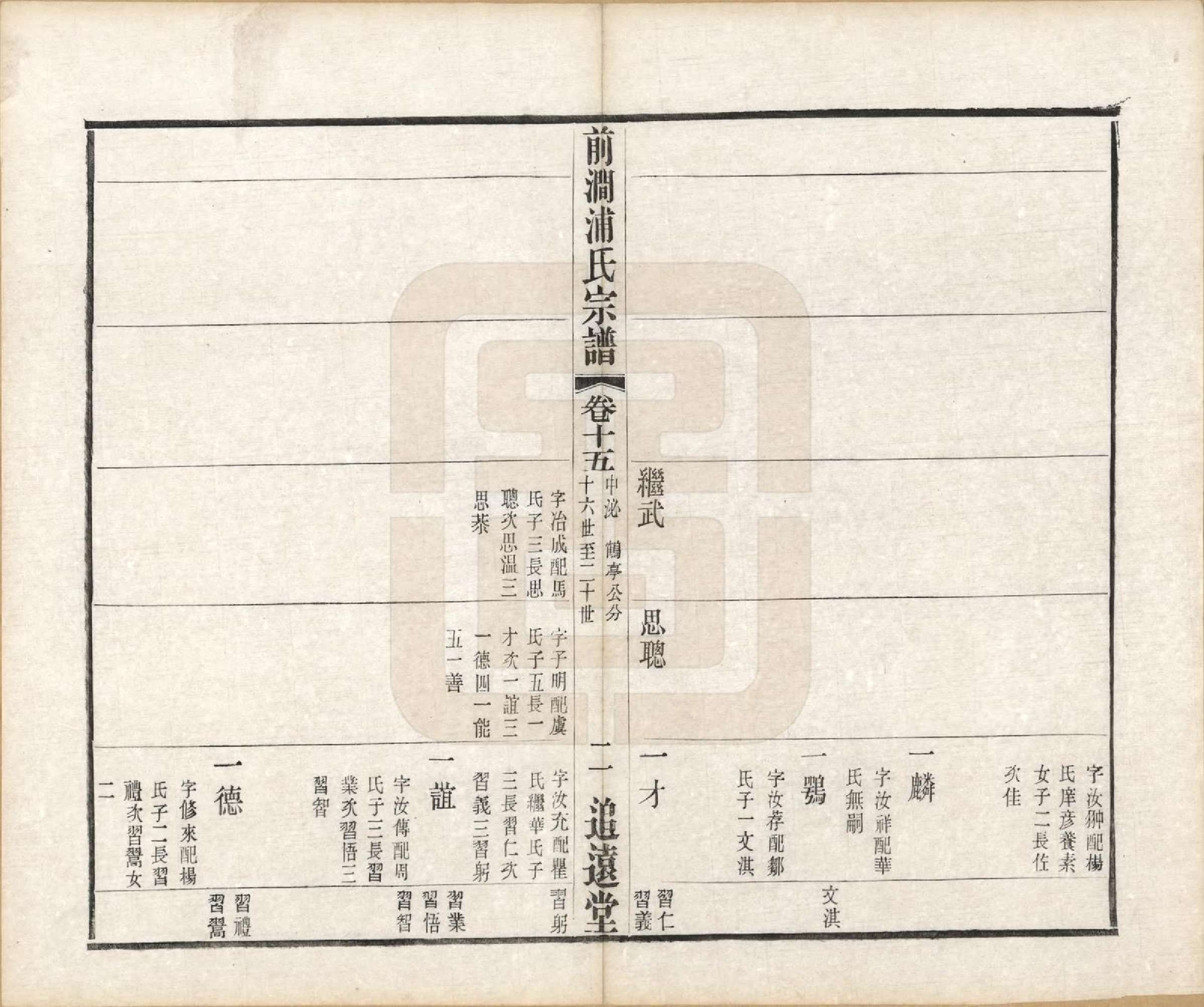 GTJP1149.浦.江苏无锡.前涧浦氏宗谱二十四卷首一卷附世系图四卷诵芬录七卷.民国二十年（1931）_015.pdf_第2页