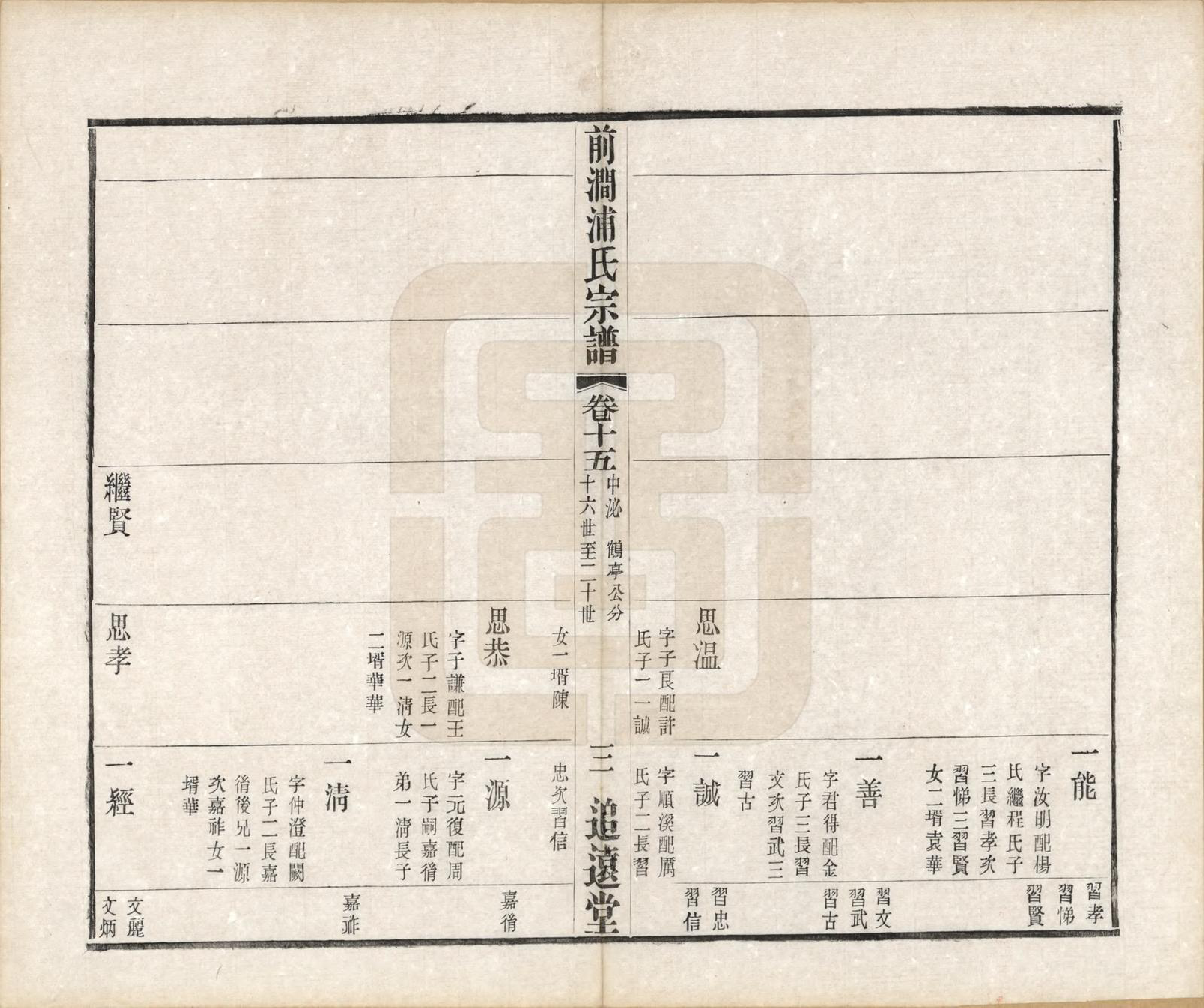 GTJP1149.浦.江苏无锡.前涧浦氏宗谱二十四卷首一卷附世系图四卷诵芬录七卷.民国二十年（1931）_015.pdf_第3页