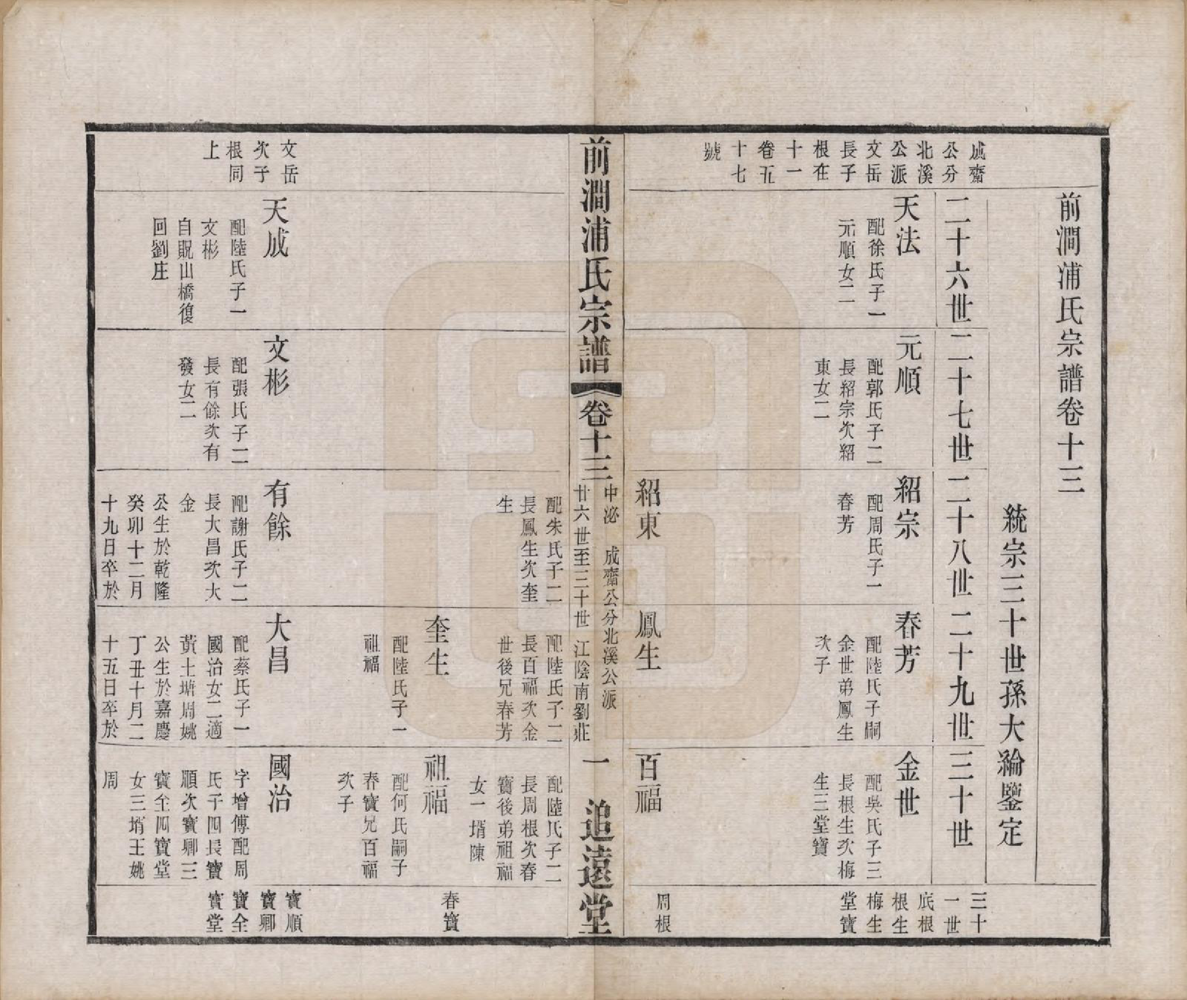 GTJP1149.浦.江苏无锡.前涧浦氏宗谱二十四卷首一卷附世系图四卷诵芬录七卷.民国二十年（1931）_013.pdf_第1页