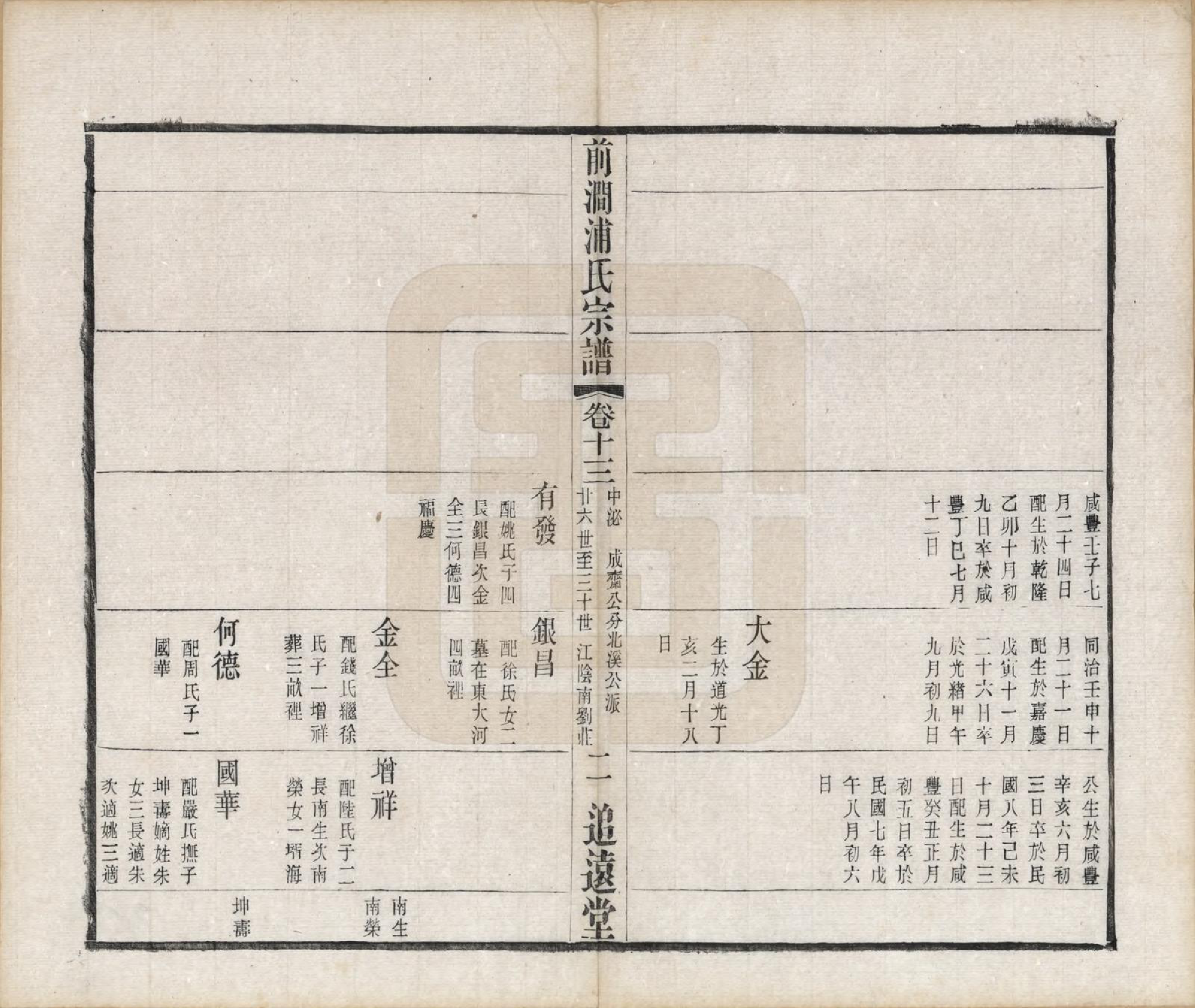 GTJP1149.浦.江苏无锡.前涧浦氏宗谱二十四卷首一卷附世系图四卷诵芬录七卷.民国二十年（1931）_013.pdf_第2页