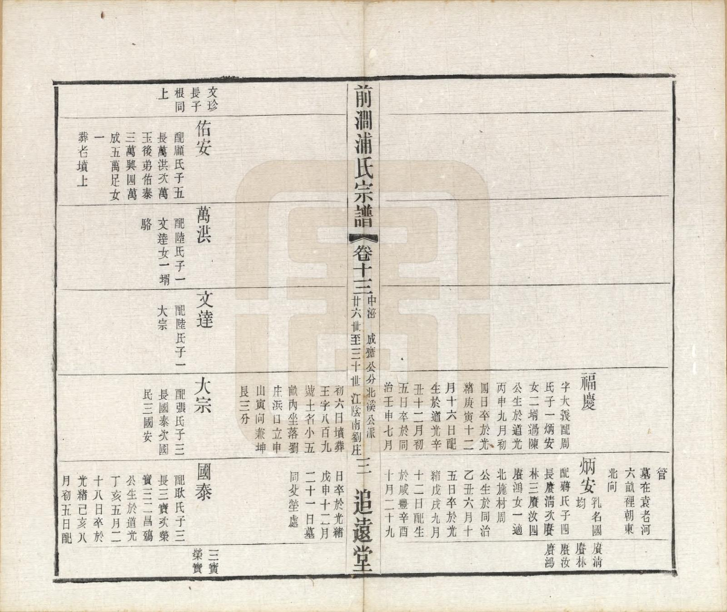 GTJP1149.浦.江苏无锡.前涧浦氏宗谱二十四卷首一卷附世系图四卷诵芬录七卷.民国二十年（1931）_013.pdf_第3页