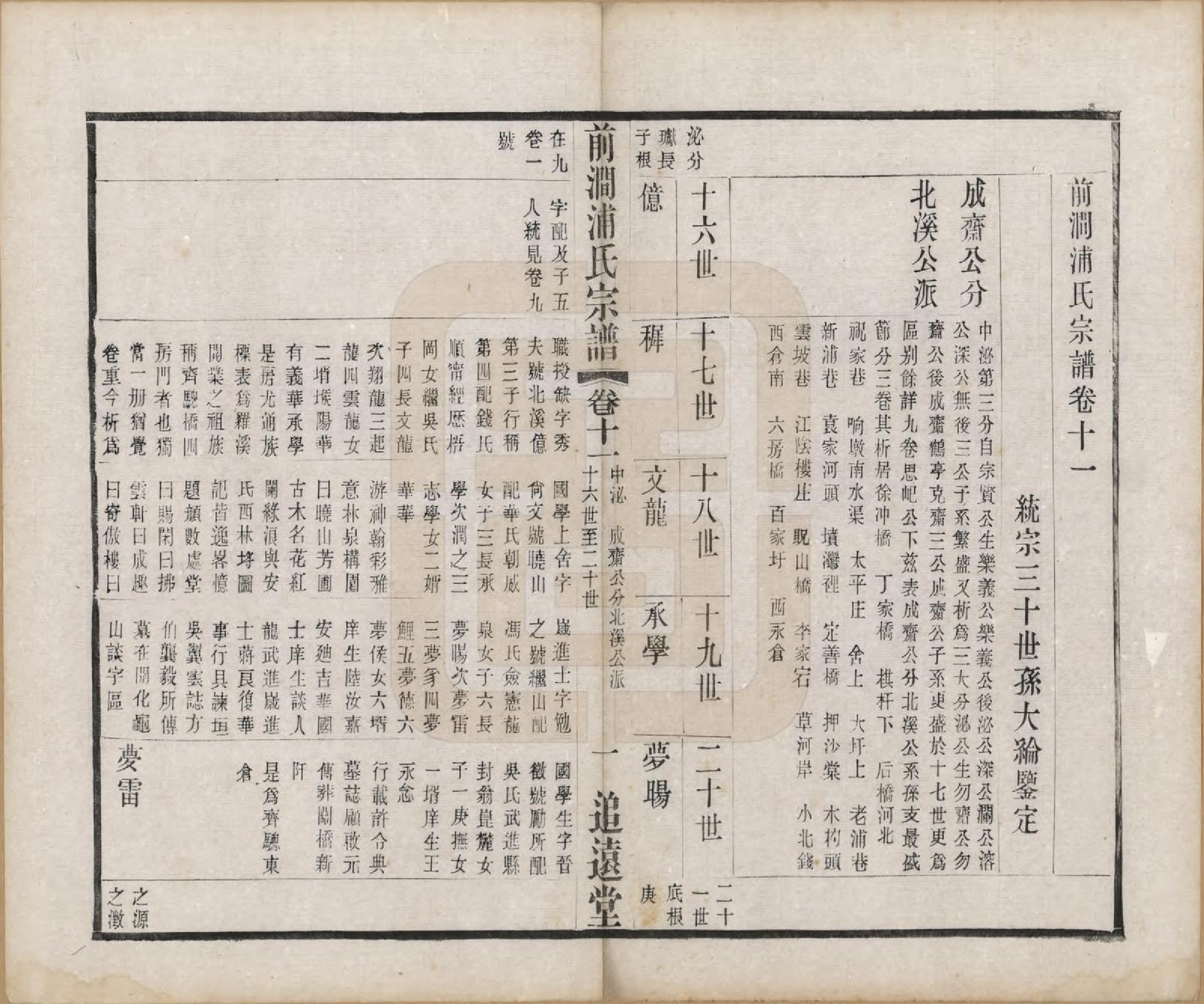 GTJP1149.浦.江苏无锡.前涧浦氏宗谱二十四卷首一卷附世系图四卷诵芬录七卷.民国二十年（1931）_011.pdf_第1页
