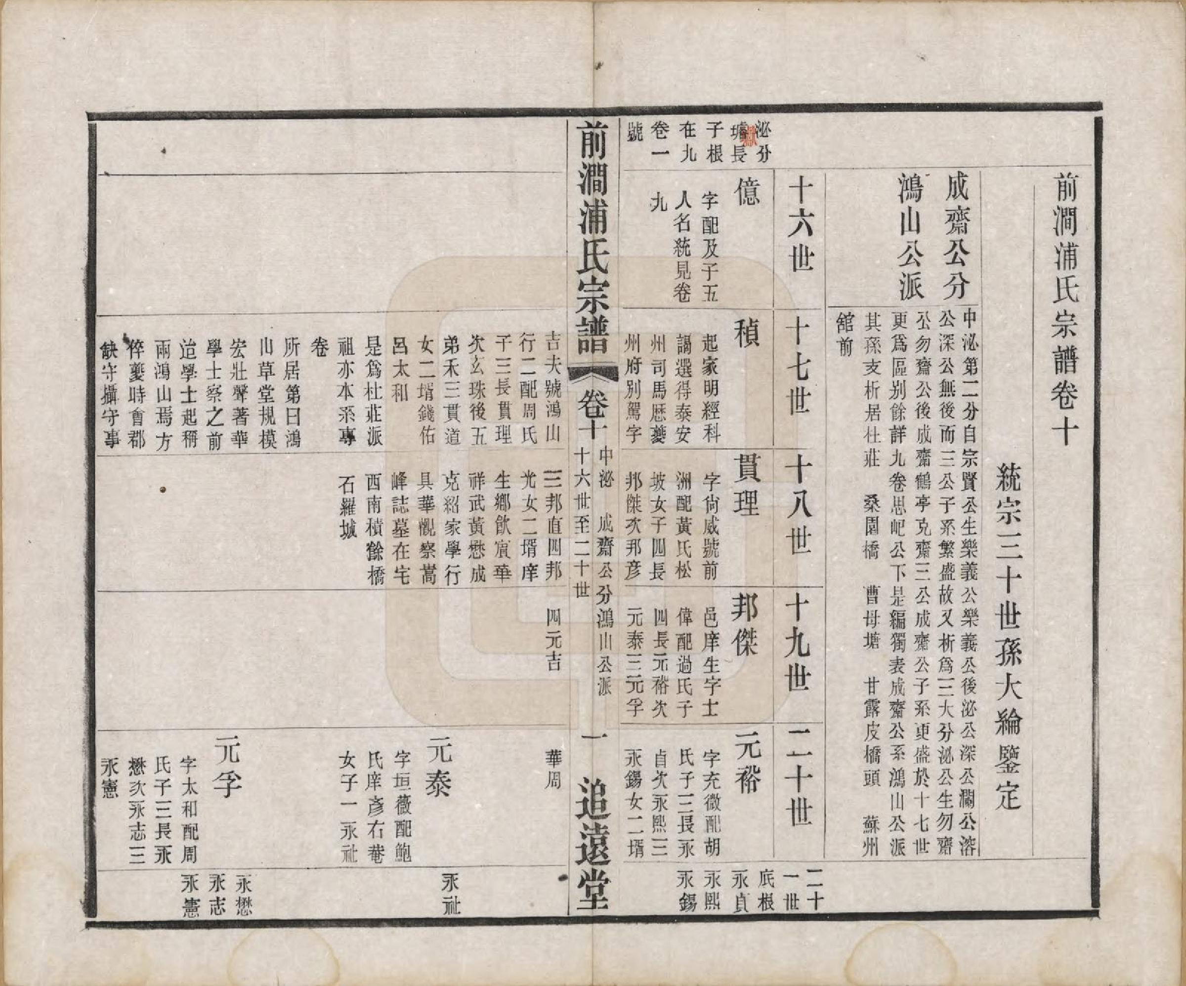 GTJP1149.浦.江苏无锡.前涧浦氏宗谱二十四卷首一卷附世系图四卷诵芬录七卷.民国二十年（1931）_010.pdf_第1页