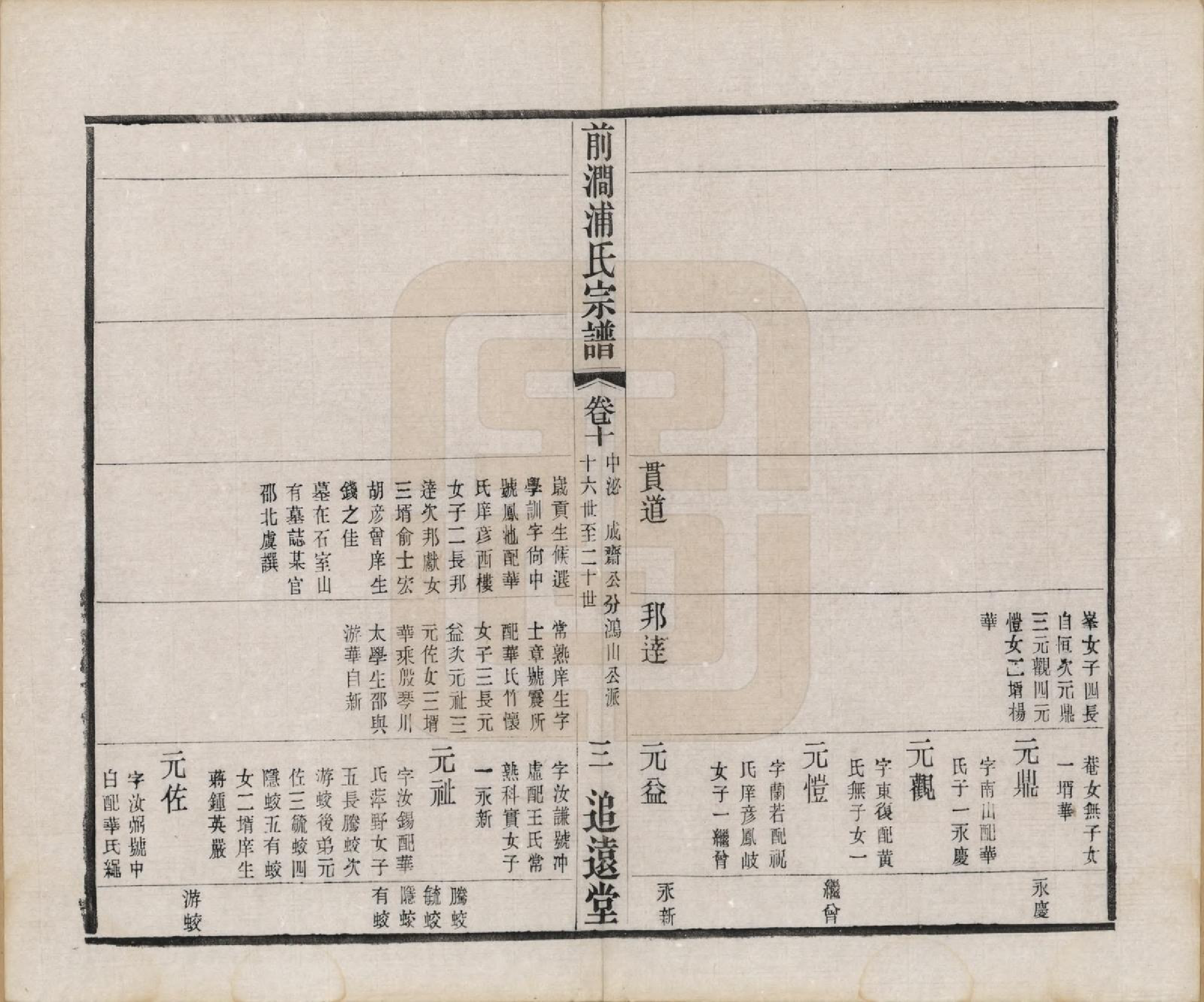 GTJP1149.浦.江苏无锡.前涧浦氏宗谱二十四卷首一卷附世系图四卷诵芬录七卷.民国二十年（1931）_010.pdf_第3页