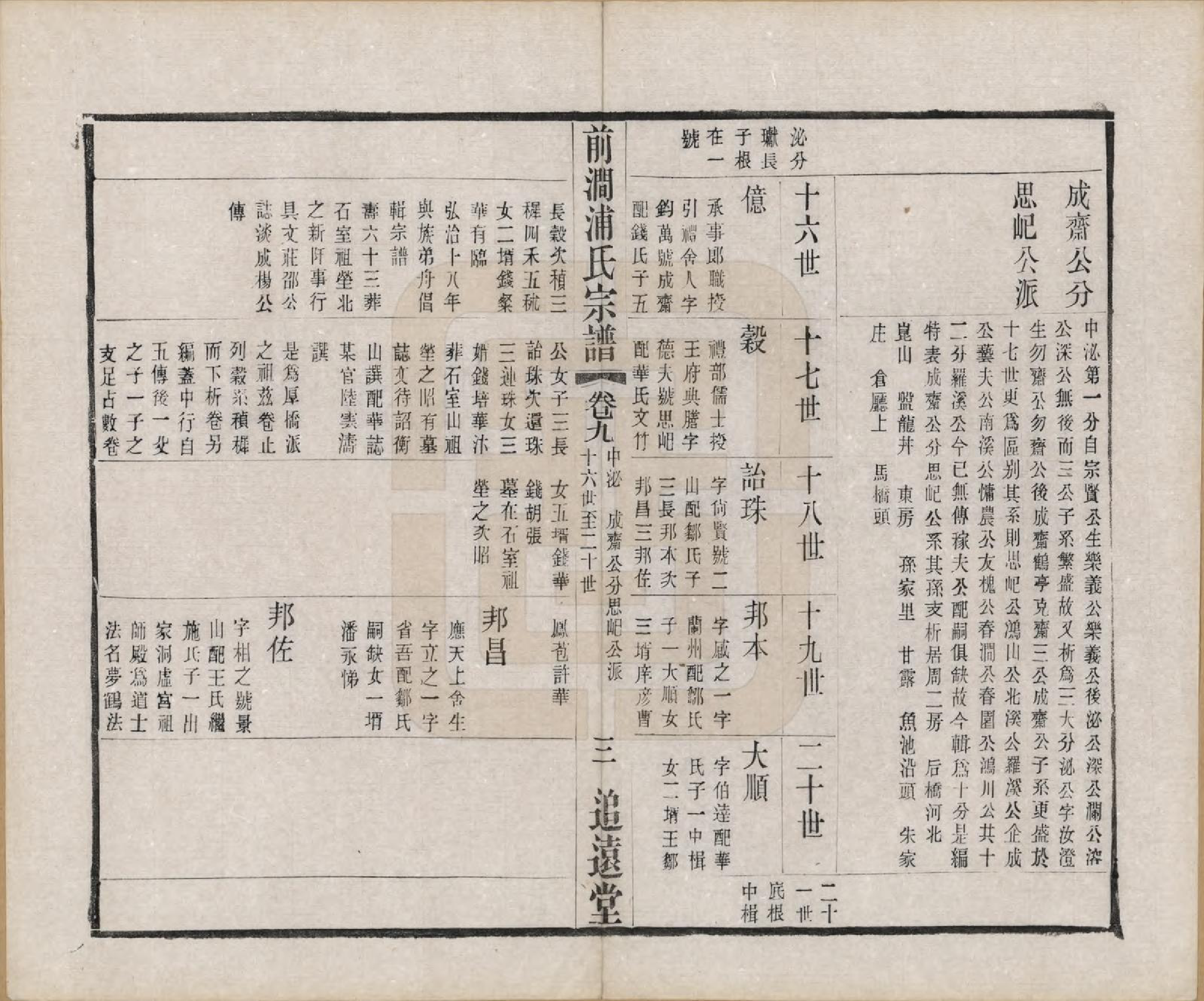 GTJP1149.浦.江苏无锡.前涧浦氏宗谱二十四卷首一卷附世系图四卷诵芬录七卷.民国二十年（1931）_009.pdf_第3页