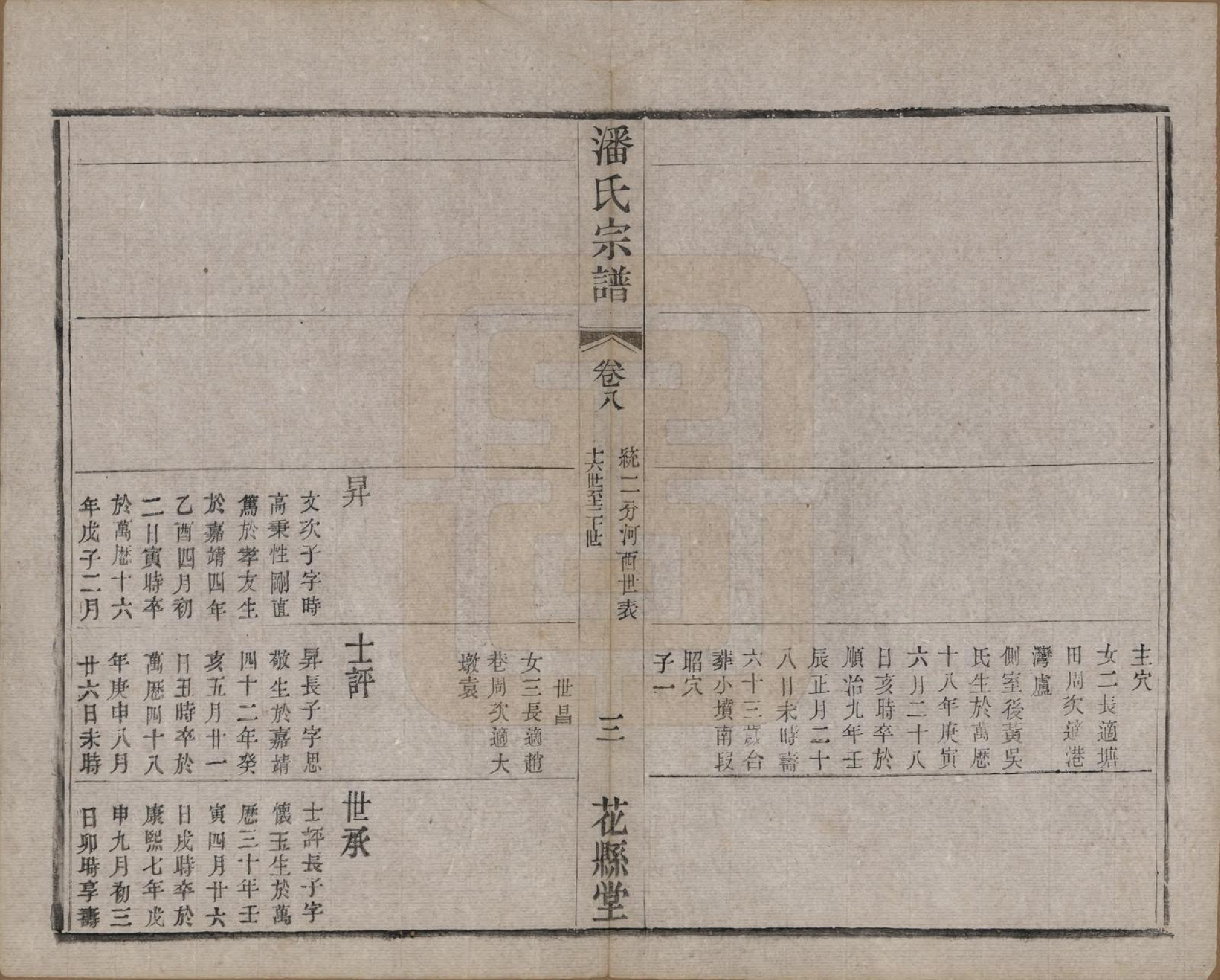 GTJP1125.潘.江苏武进.毗陵永宁潘氏续修宗谱十二卷.清光绪二十年（1894）_008.pdf_第3页