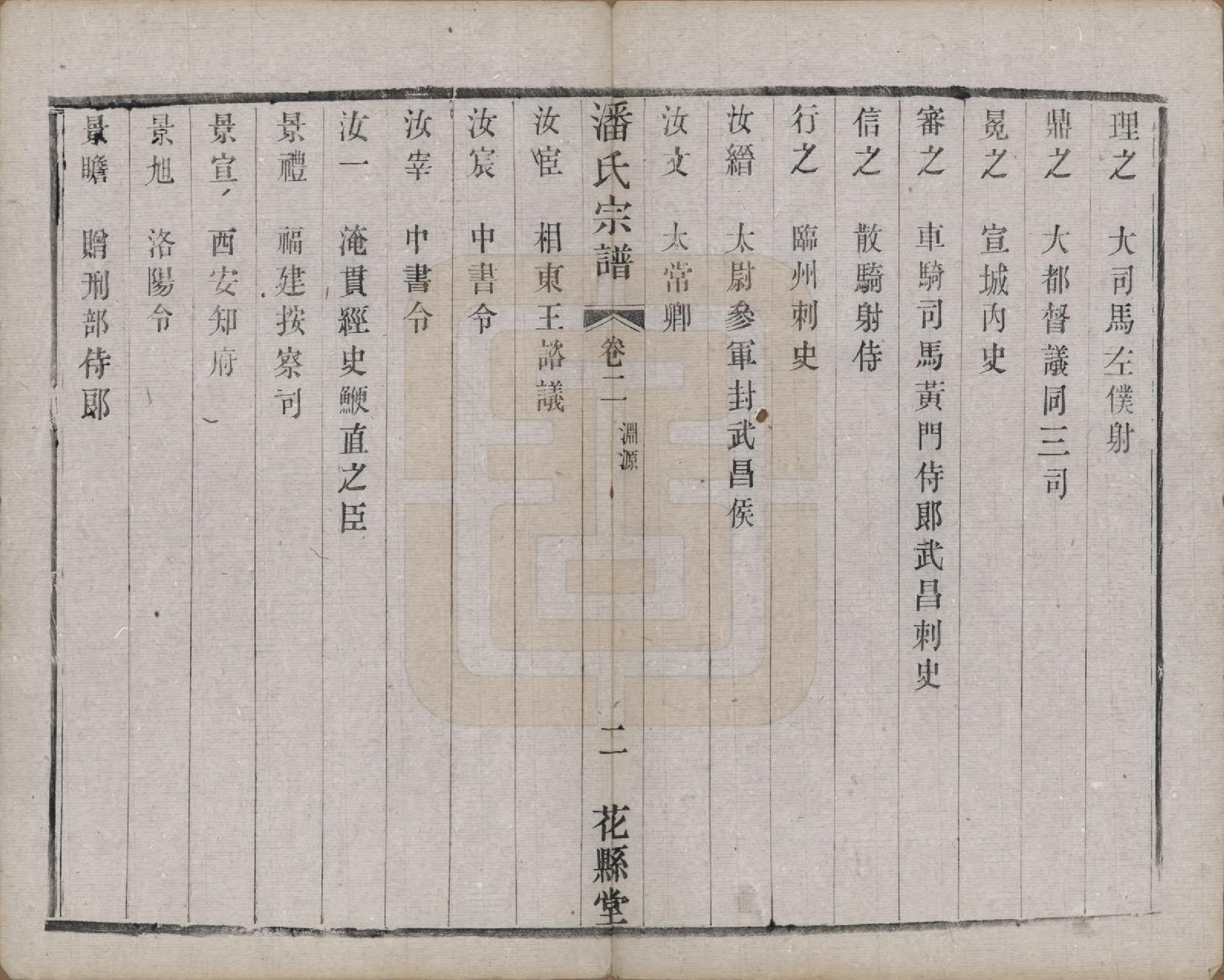 GTJP1125.潘.江苏武进.毗陵永宁潘氏续修宗谱十二卷.清光绪二十年（1894）_002.pdf_第2页