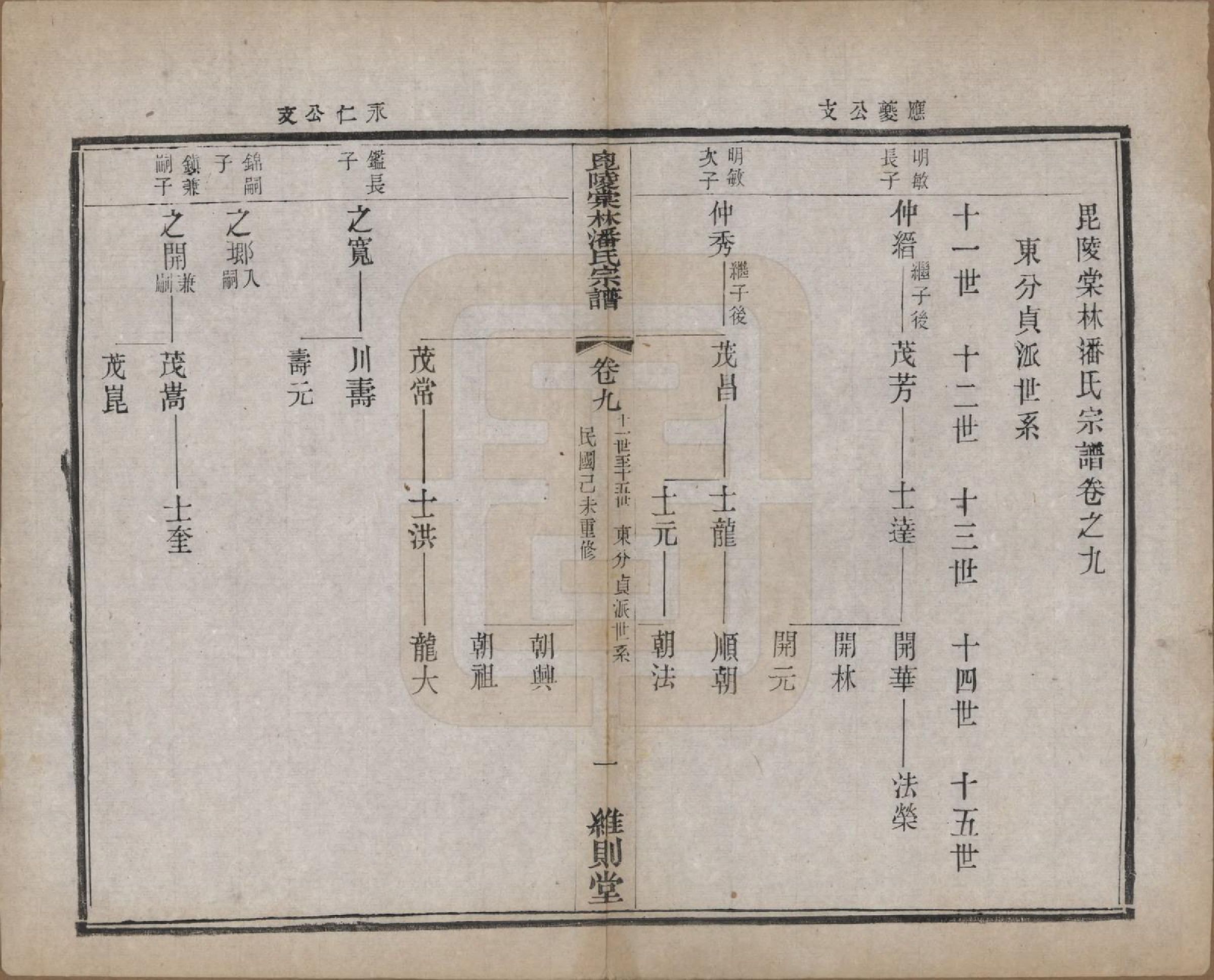 GTJP1118.潘.江苏常州.毗陵棠林潘氏宗谱十二卷首一卷.民国八年（1919）_009.pdf_第1页