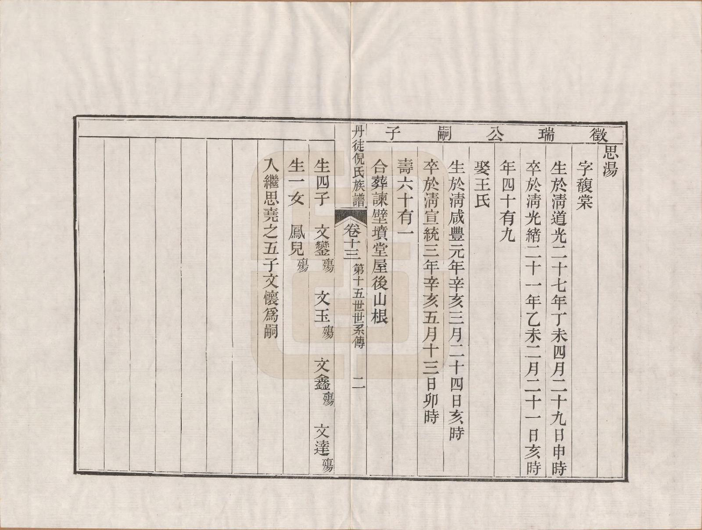 GTJP1104.倪.江苏镇江.丹徒倪氏族谱十四卷首一卷.民国十一年（1922）_013.pdf_第2页