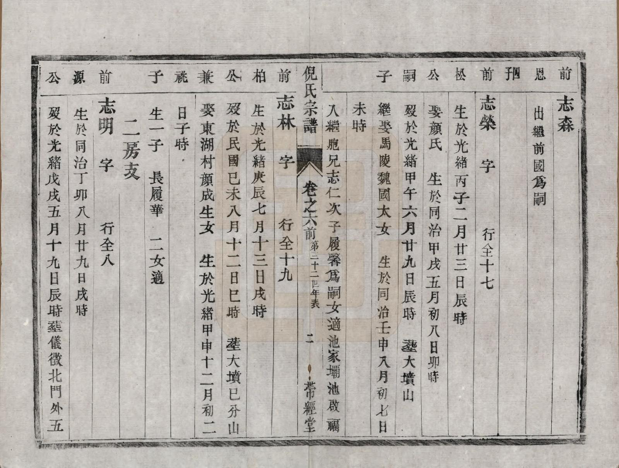 GTJP1103.倪.江苏镇江.京口丹徒倪茂堂倪氏重修宗谱六卷附余庆录.民国十一年（1922）_006.pdf_第2页