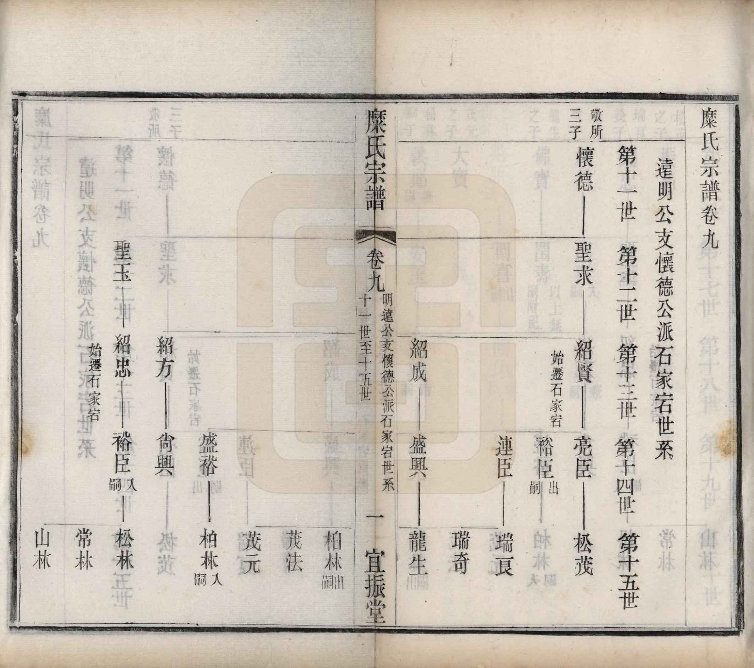 GTJP1092.糜.江苏武进、无锡、江阴.糜氏宗谱十二卷.民国六年（1917）_009.pdf_第1页
