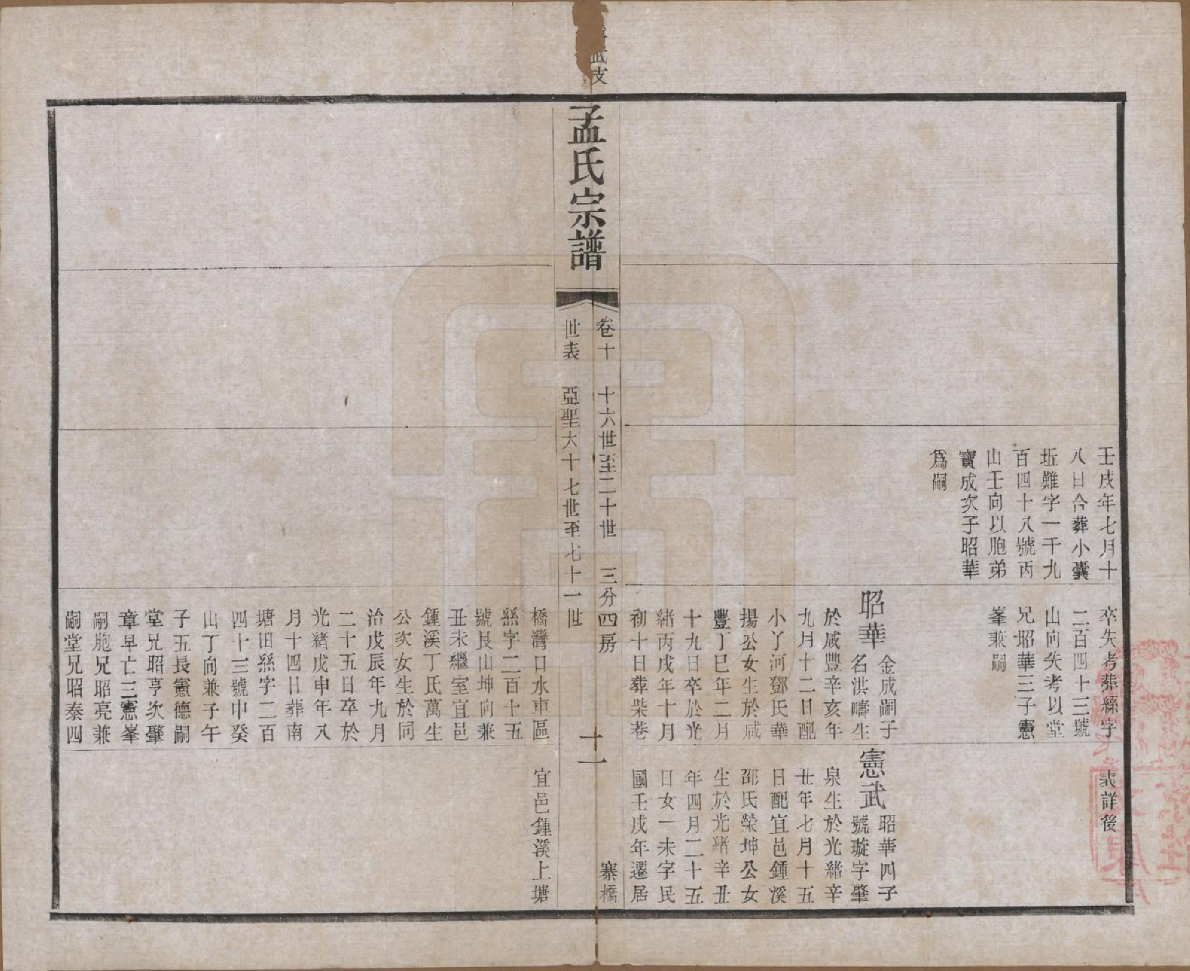 GTJP1090.孟.江苏常州.毘陵孟氏六修宗谱十六卷.民国十七年（1928）_010.pdf_第2页