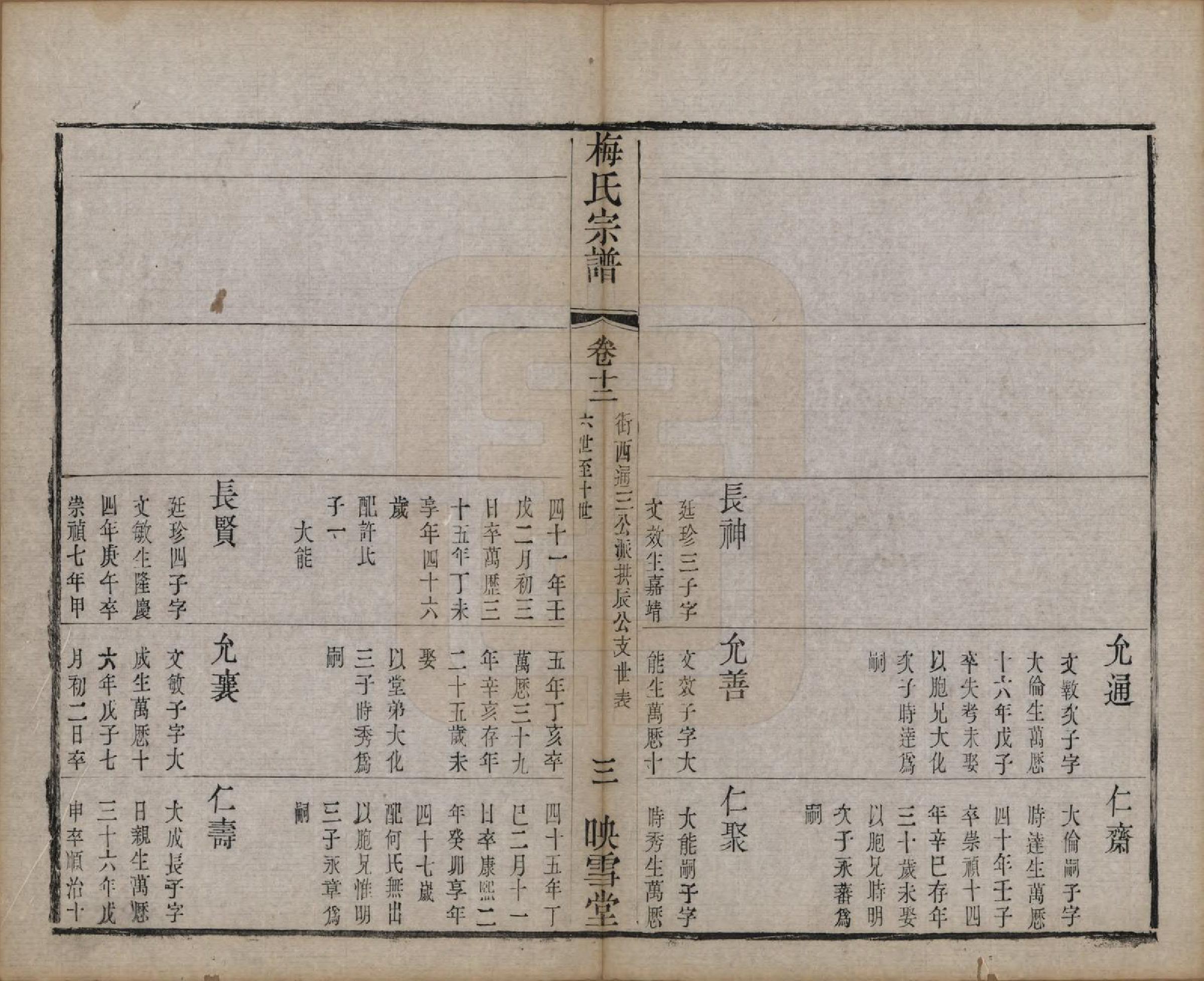 GTJP1087.梅.江苏暨阳.梅氏宗谱十二卷.清光绪五年（1879）_012.pdf_第3页