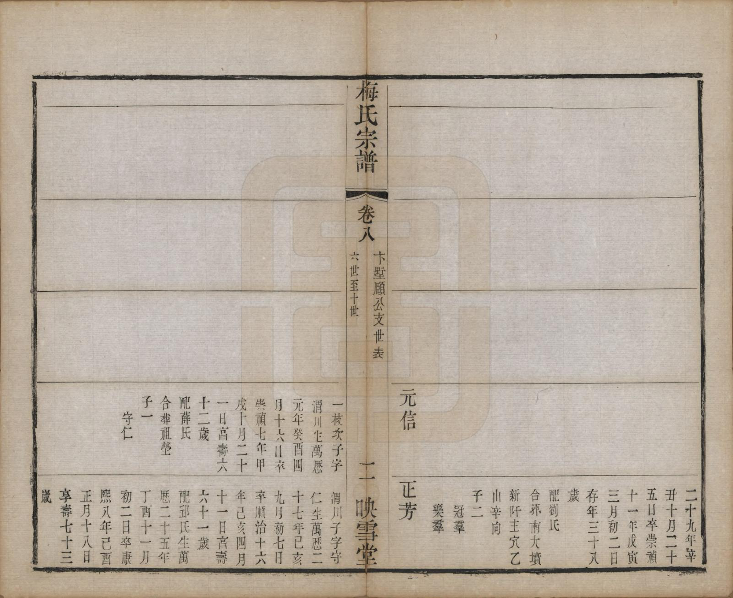 GTJP1087.梅.江苏暨阳.梅氏宗谱十二卷.清光绪五年（1879）_008.pdf_第2页