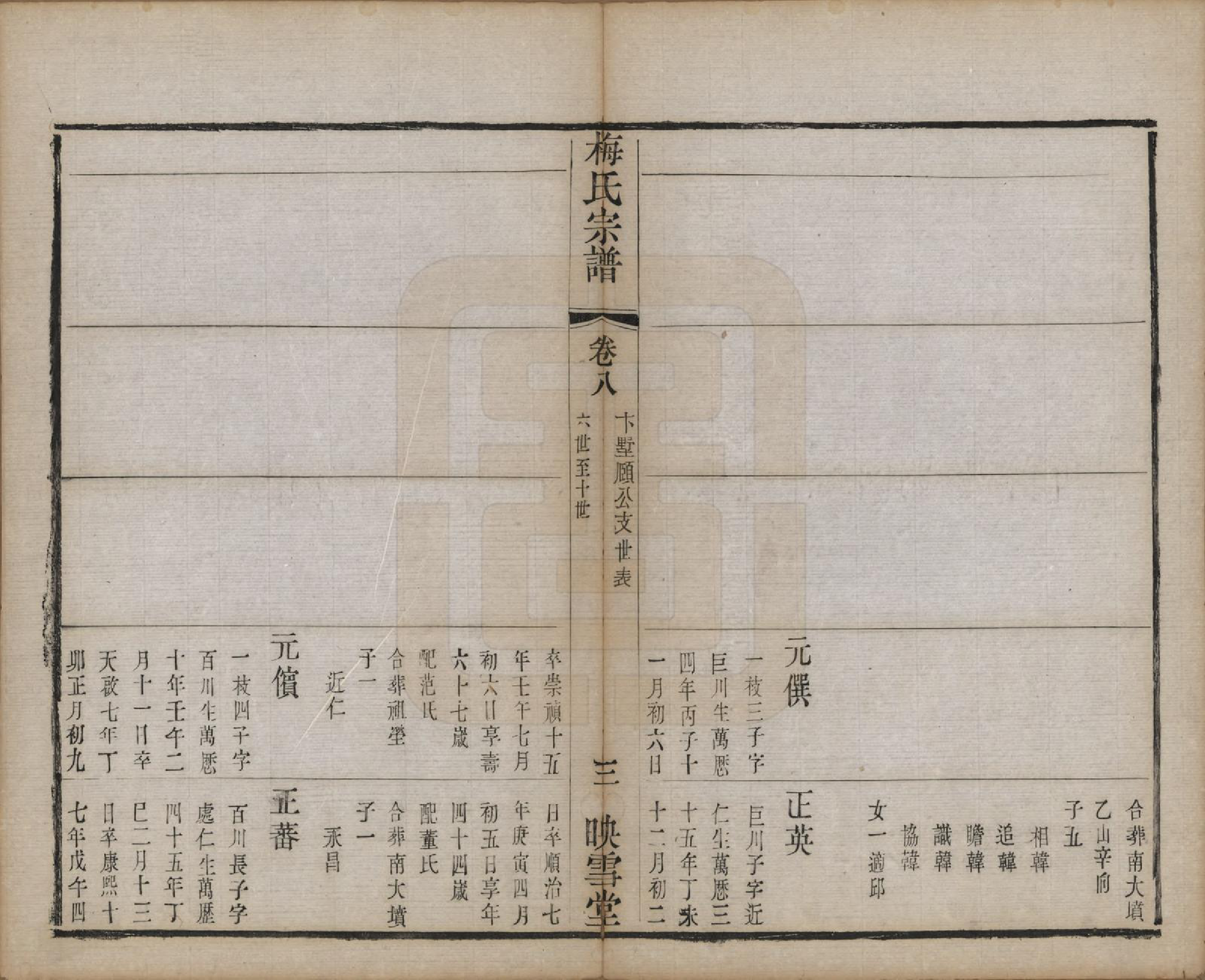 GTJP1087.梅.江苏暨阳.梅氏宗谱十二卷.清光绪五年（1879）_008.pdf_第3页