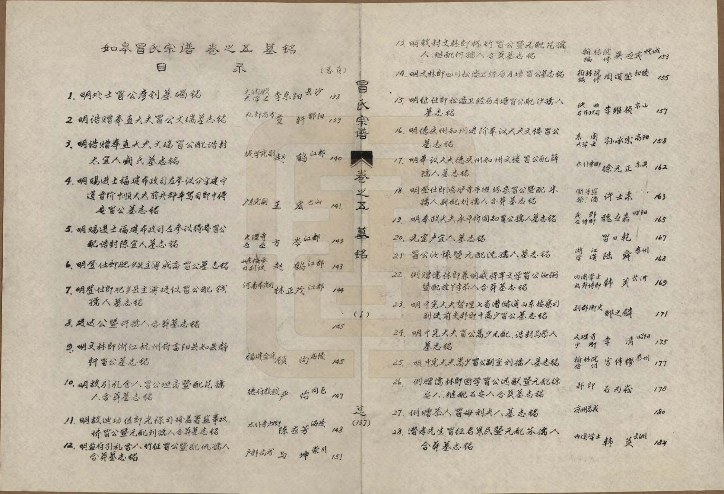 GTJP1084.冒.江苏如皋.如皋冒氏宗谱十卷_005.pdf_第2页