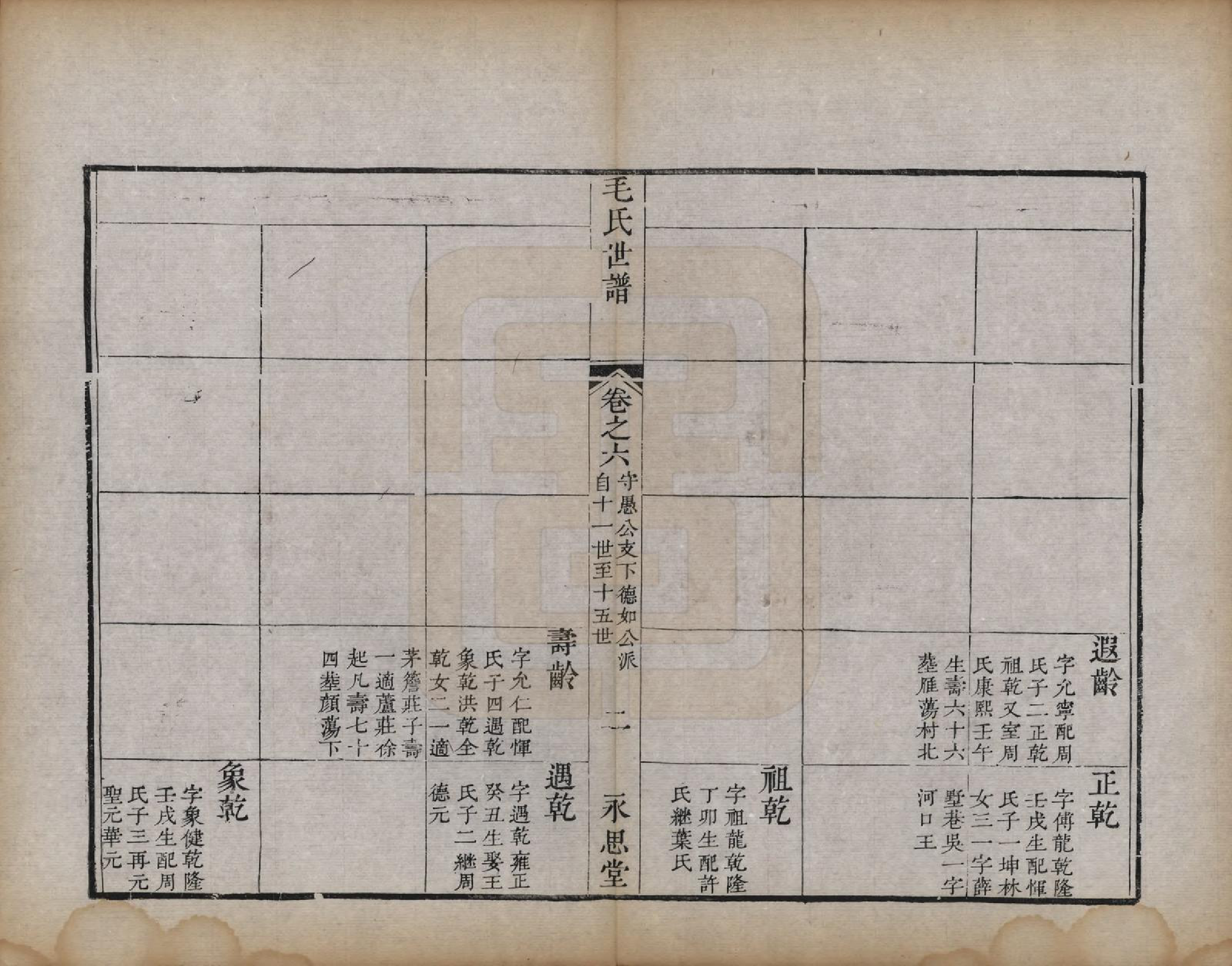 GTJP1076.毛.江苏常州.刘村毛氏世谱不分卷.清道光二十五年（1845）_006.pdf_第2页