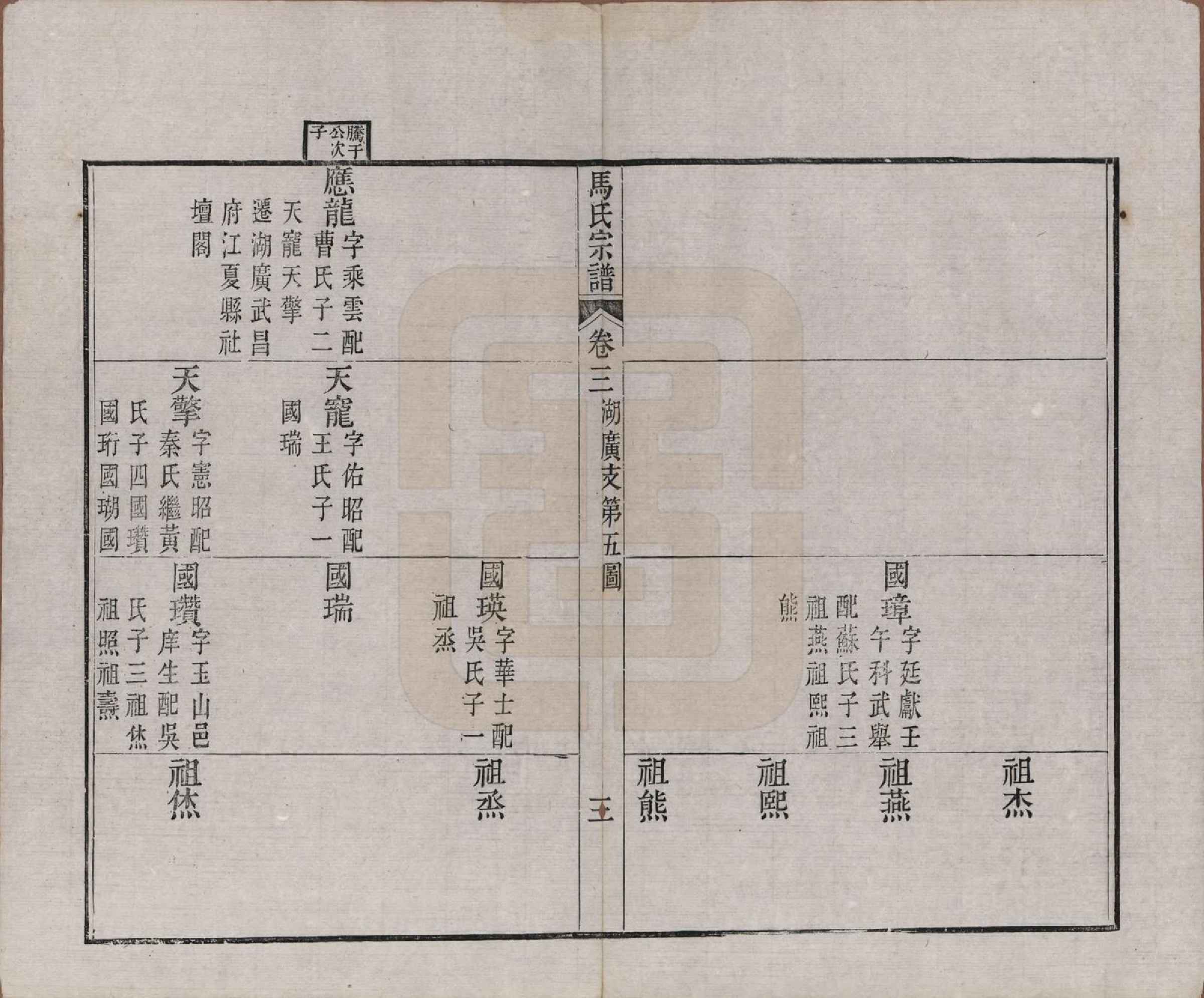 GTJP1069.马.江苏吴县.西洞庭林屋马氏宗谱.清嘉庆23年[1818]_003.pdf_第3页