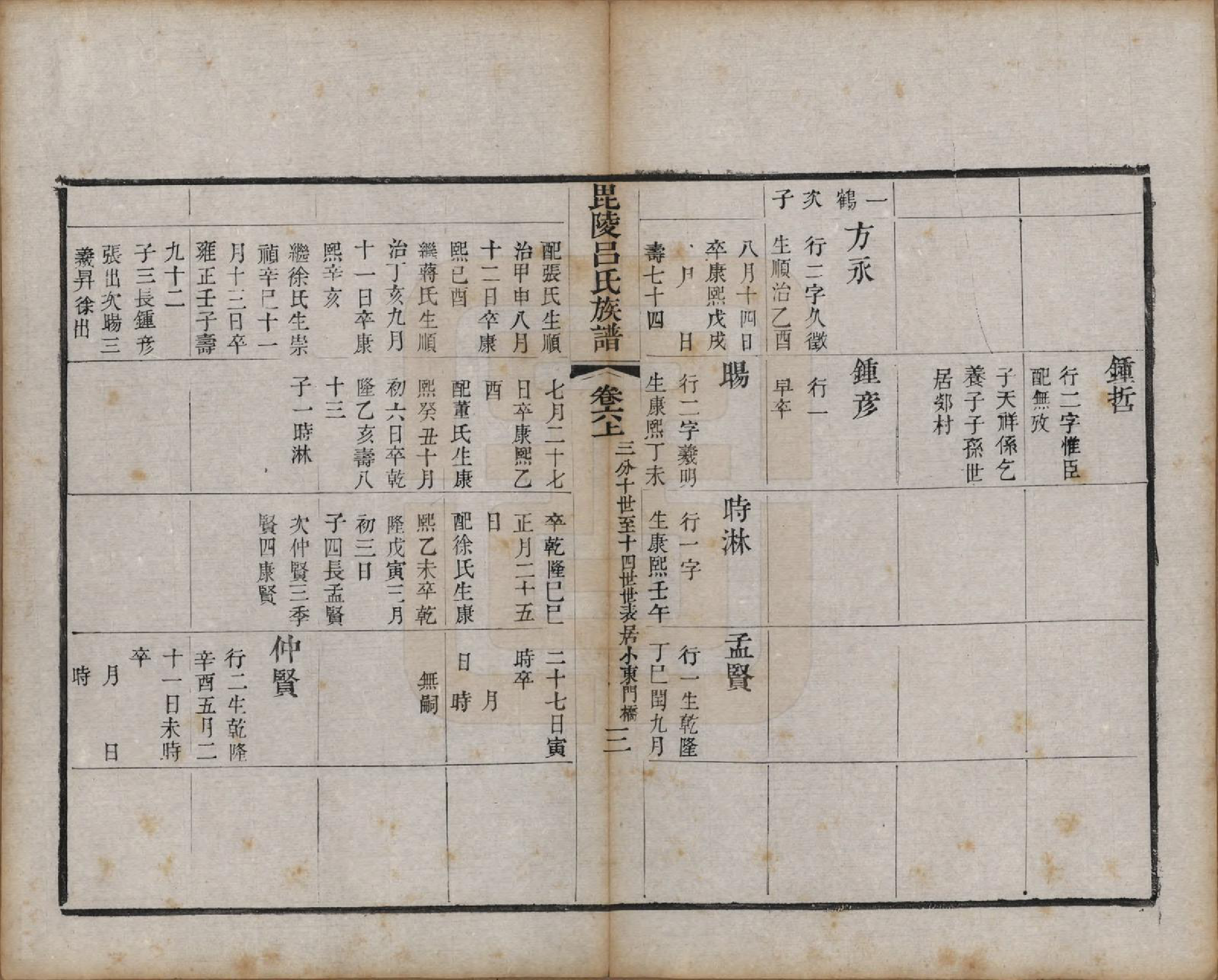 GTJP1054.吕.江苏武进.毘陵吕氏谱十八卷.清道光二十年（1840）_006.pdf_第3页