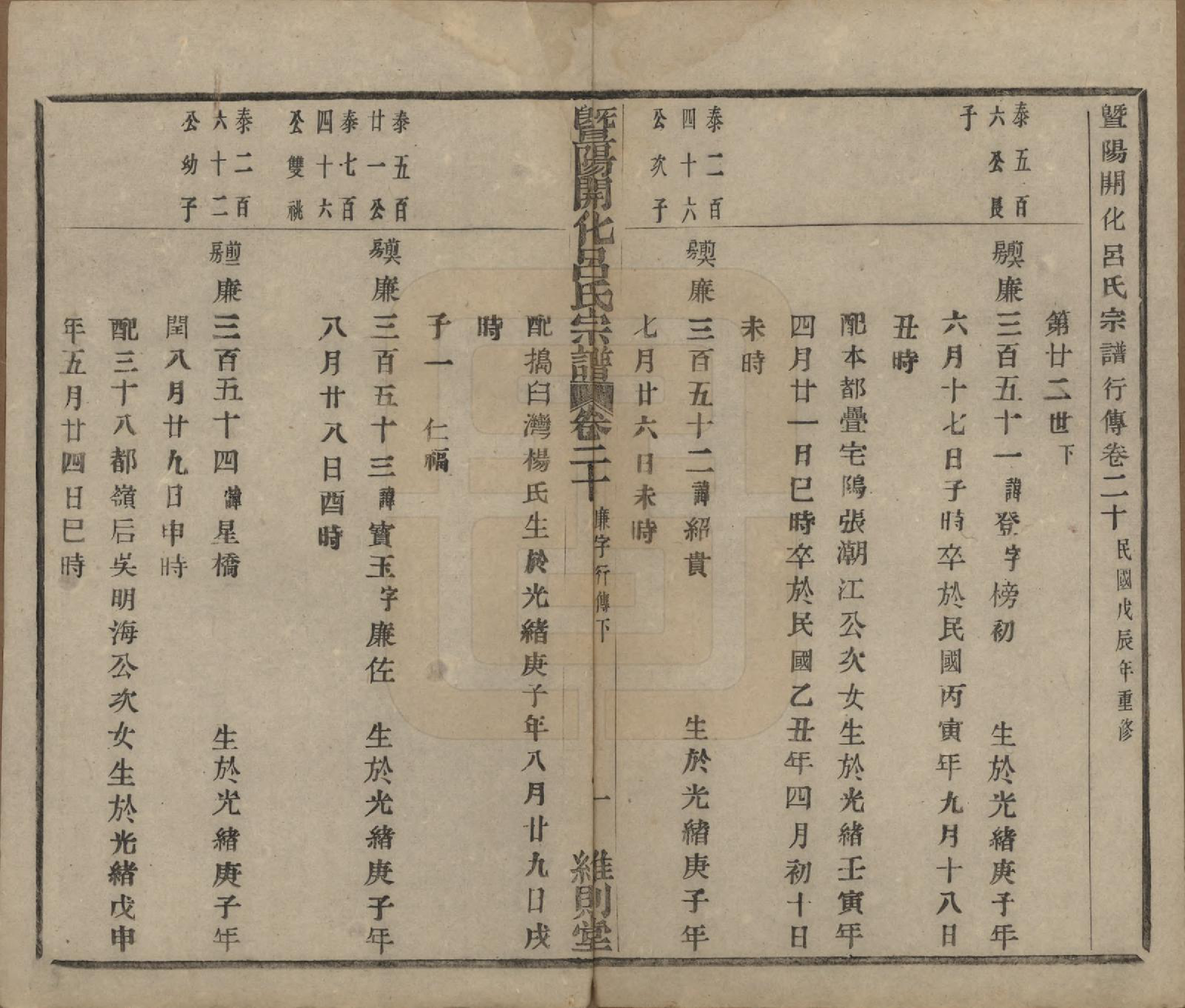 GTJP1053.吕.江苏江阴.暨阳开化吕氏宗谱二十二卷.民国十七年（1928）_320.pdf_第2页