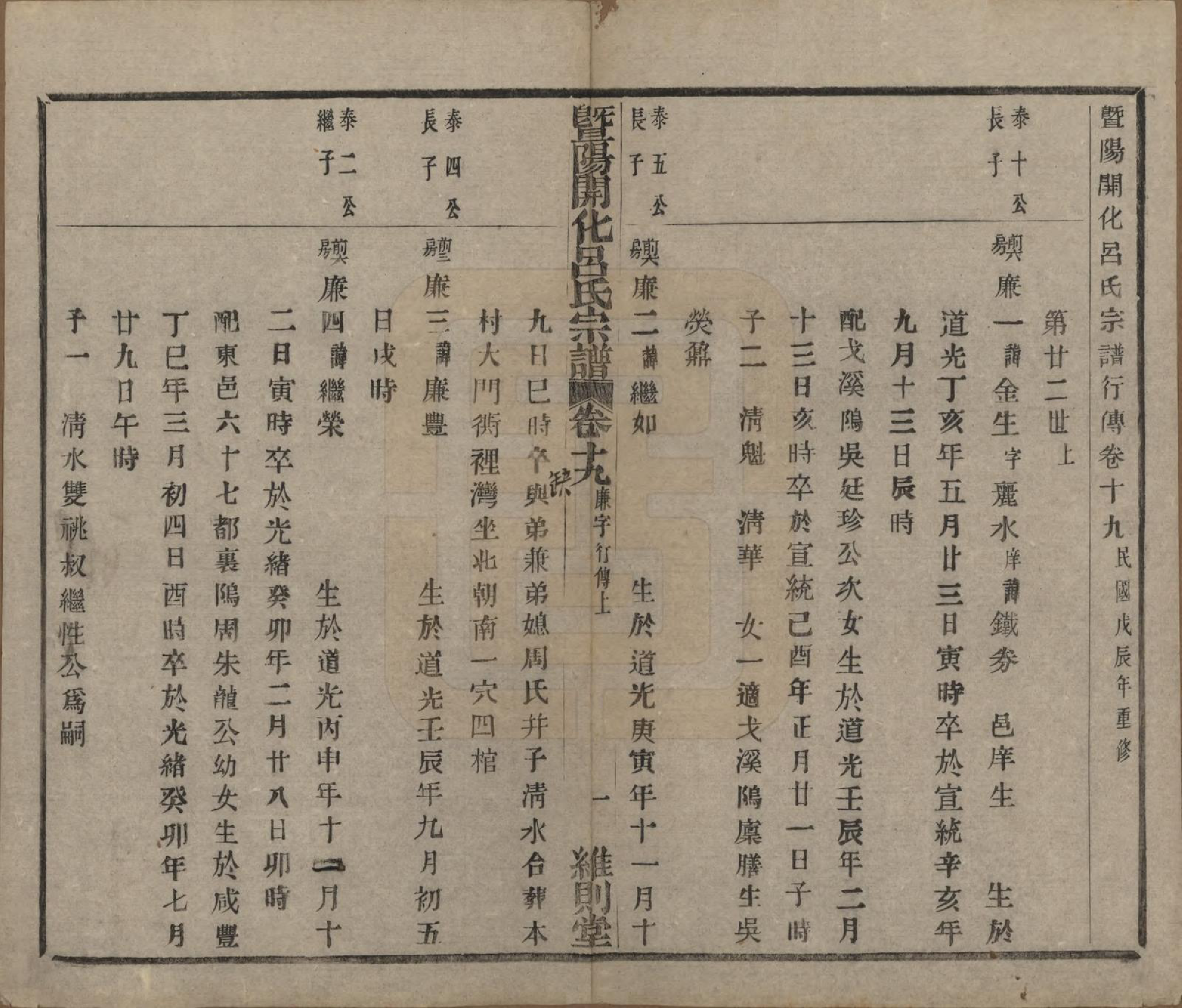 GTJP1053.吕.江苏江阴.暨阳开化吕氏宗谱二十二卷.民国十七年（1928）_319.pdf_第2页