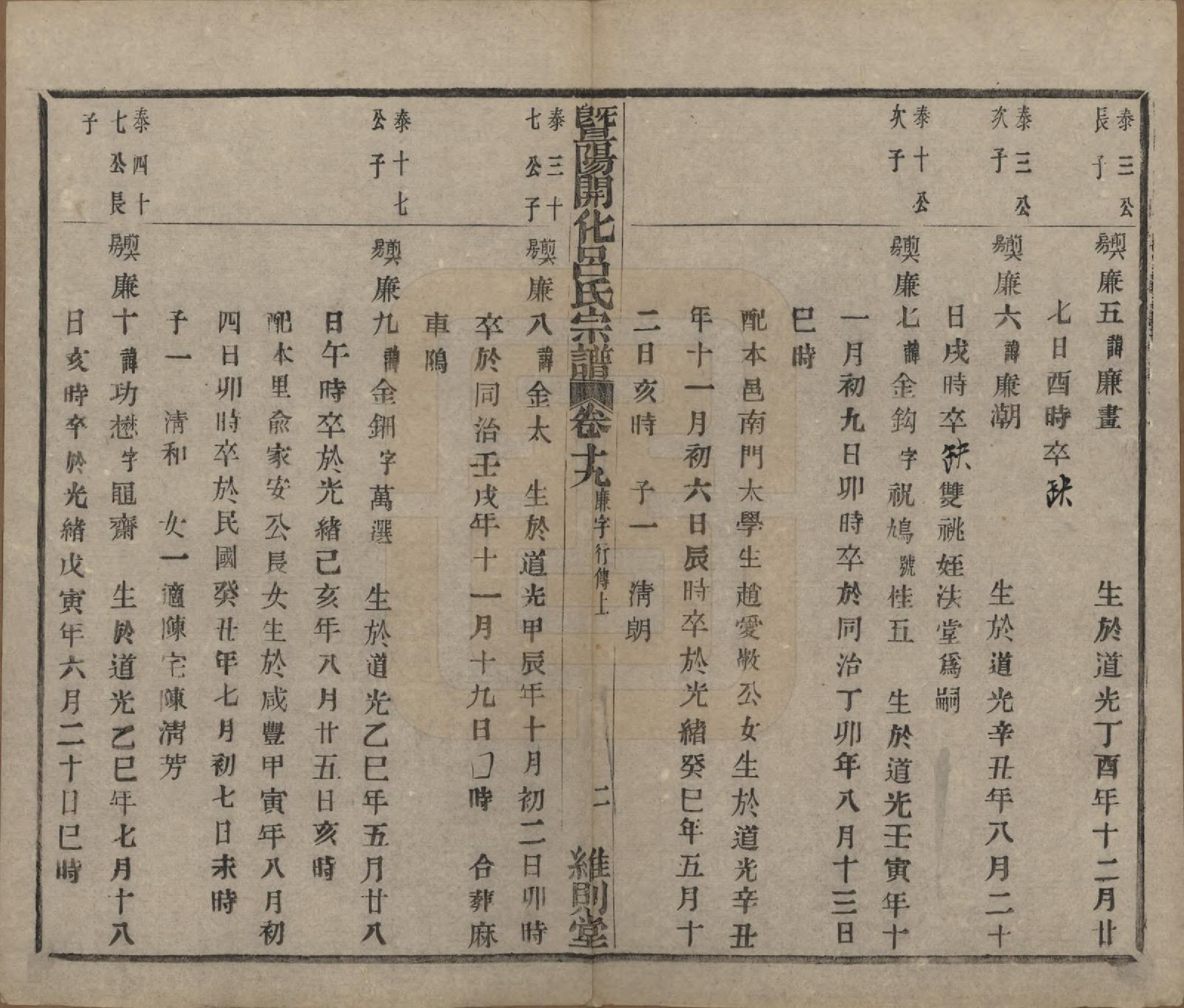 GTJP1053.吕.江苏江阴.暨阳开化吕氏宗谱二十二卷.民国十七年（1928）_319.pdf_第3页