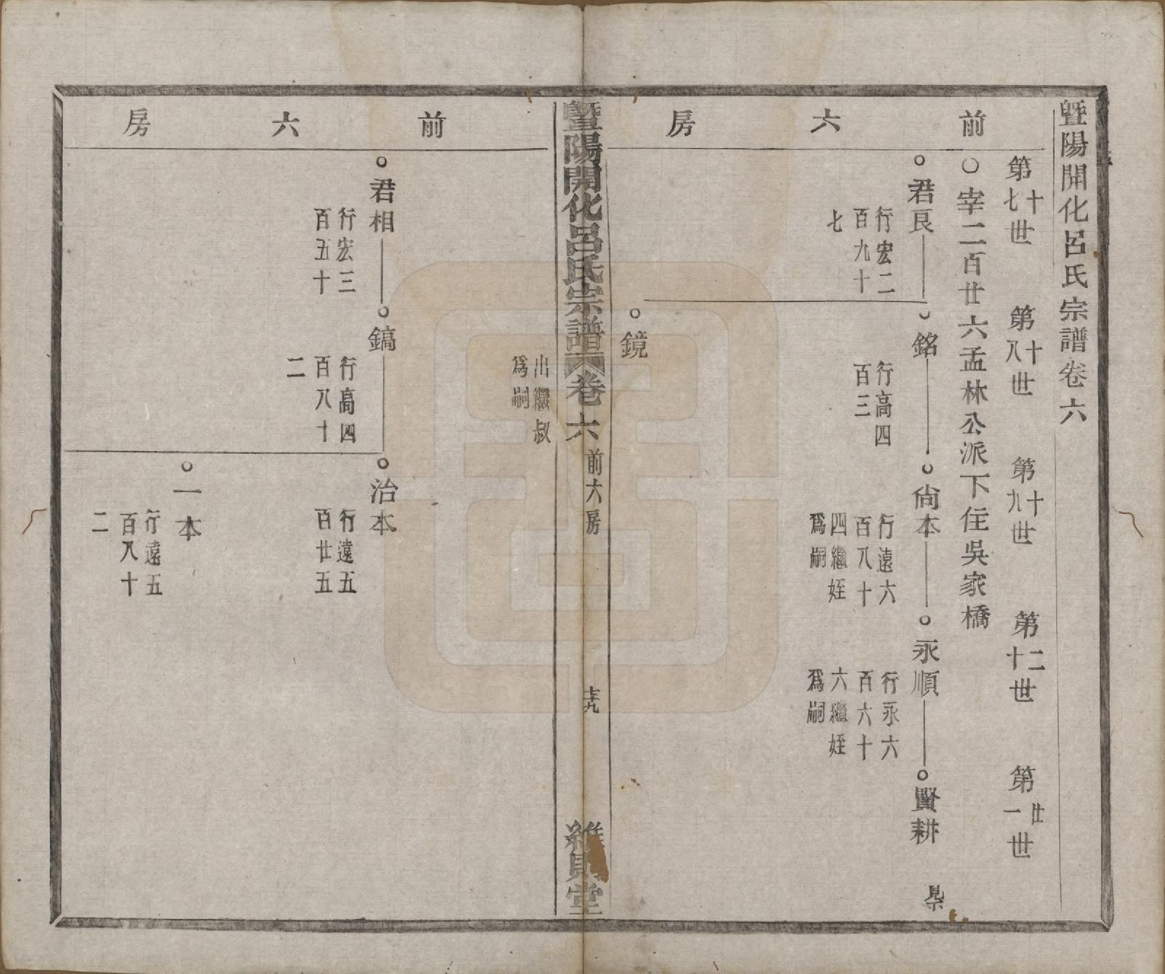 GTJP1053.吕.江苏江阴.暨阳开化吕氏宗谱二十二卷.民国十七年（1928）_206.pdf_第2页