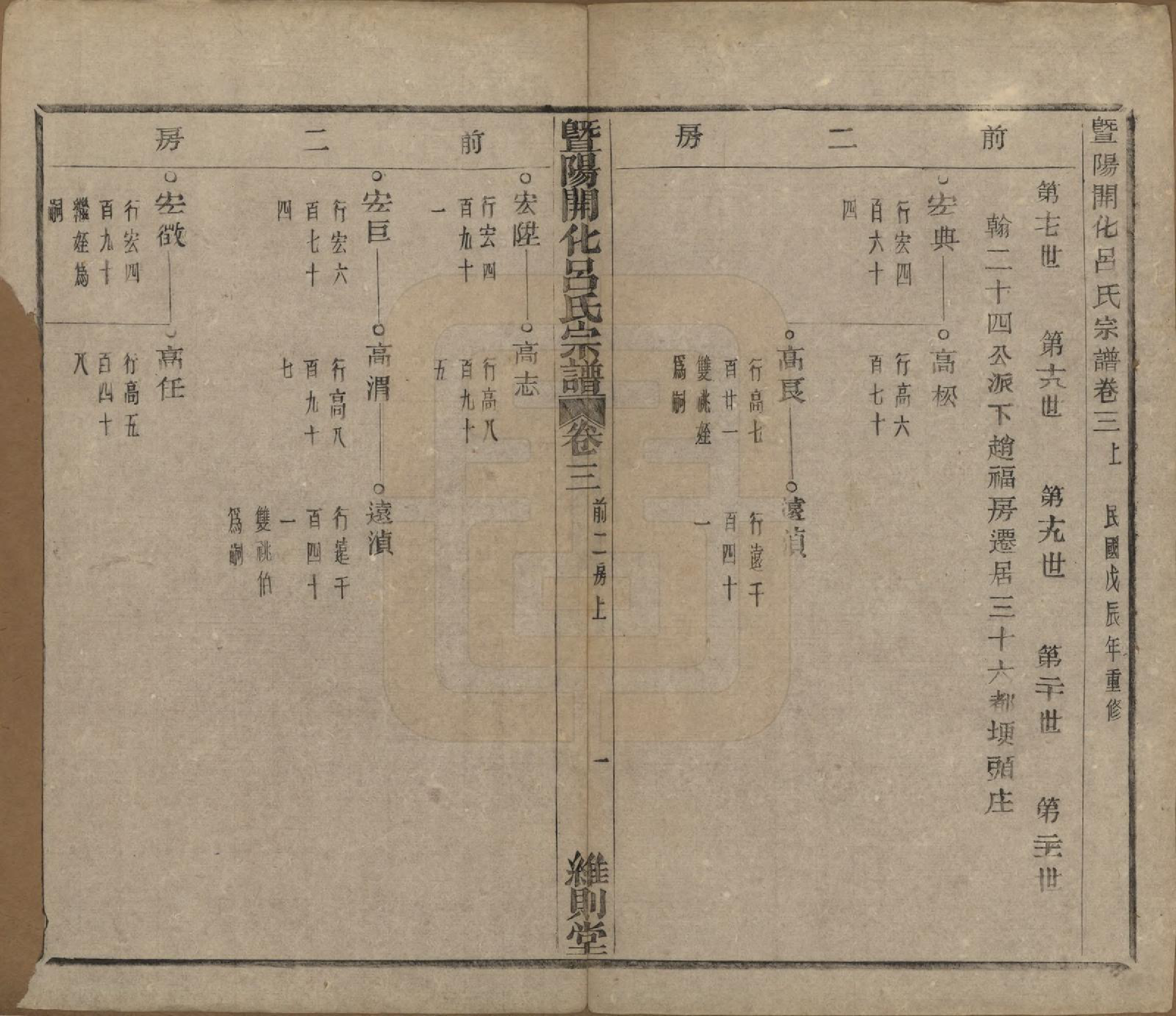 GTJP1053.吕.江苏江阴.暨阳开化吕氏宗谱二十二卷.民国十七年（1928）_203.pdf_第2页