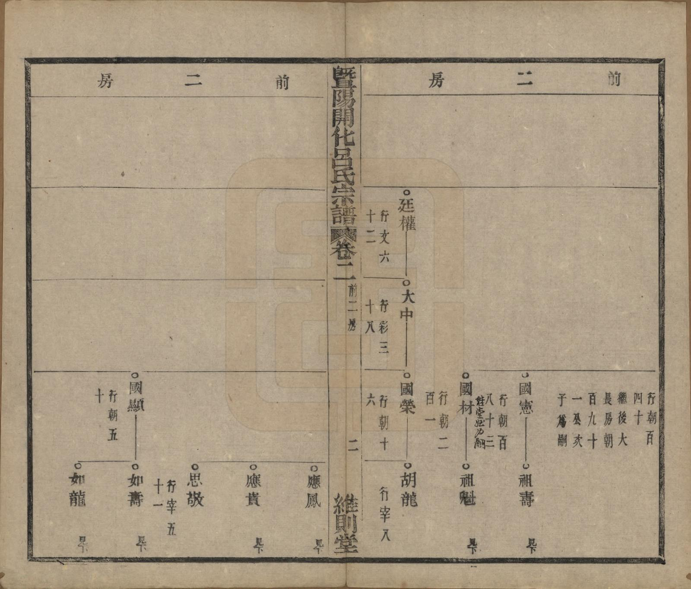 GTJP1053.吕.江苏江阴.暨阳开化吕氏宗谱二十二卷.民国十七年（1928）_202.pdf_第3页