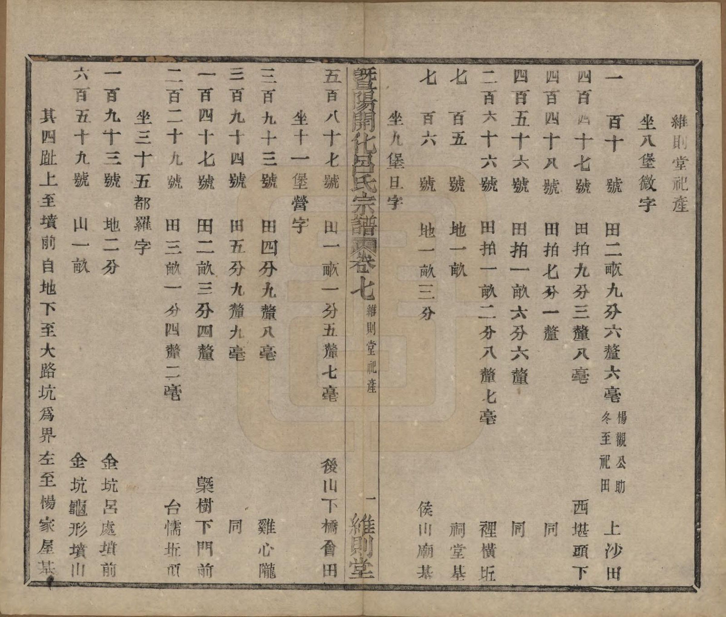 GTJP1053.吕.江苏江阴.暨阳开化吕氏宗谱二十二卷.民国十七年（1928）_007.pdf_第3页