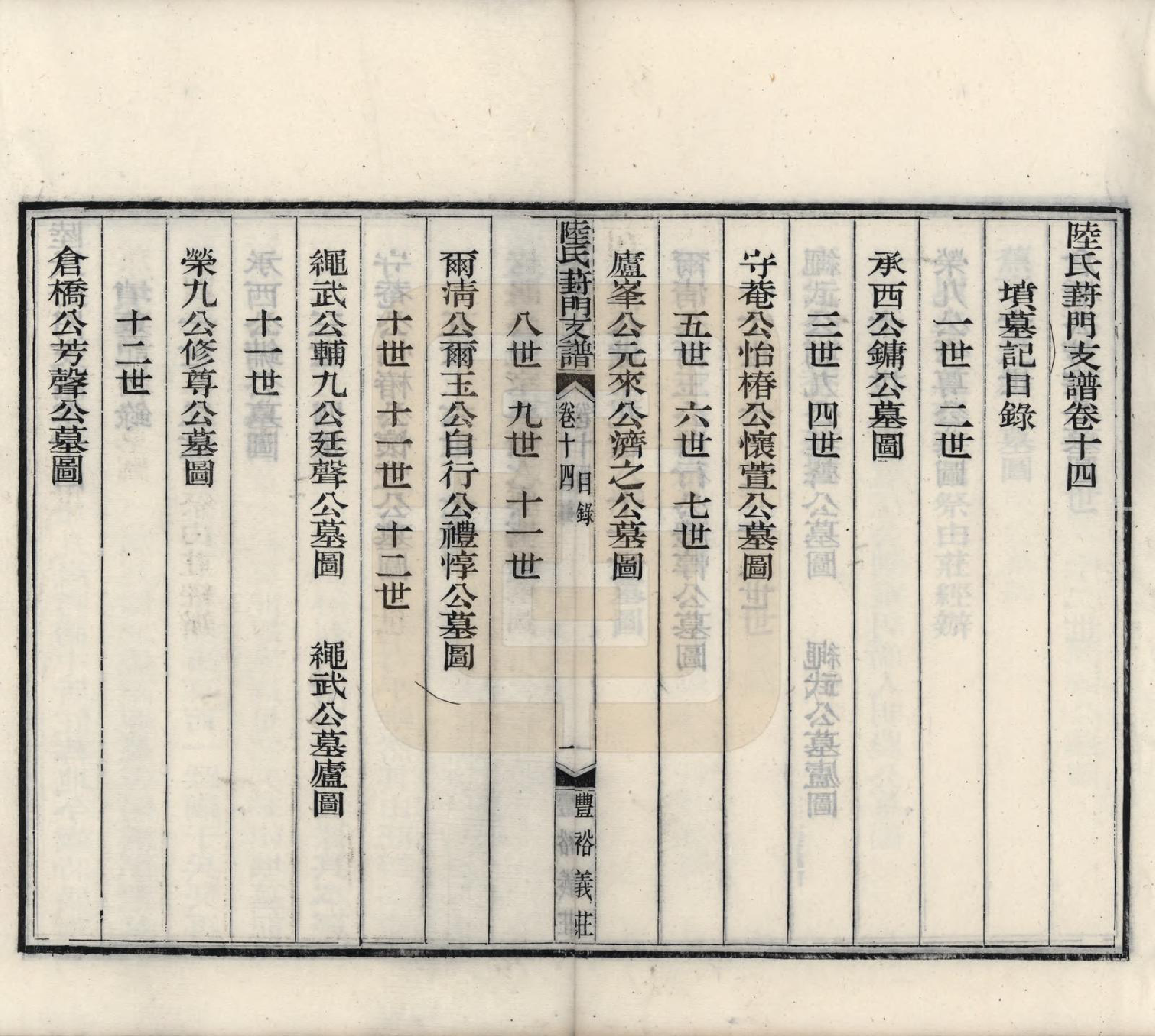 GTJP1024.陆.江苏苏州.陆氏葑门支谱十七卷.清光绪十四年（1888）_014.pdf_第2页