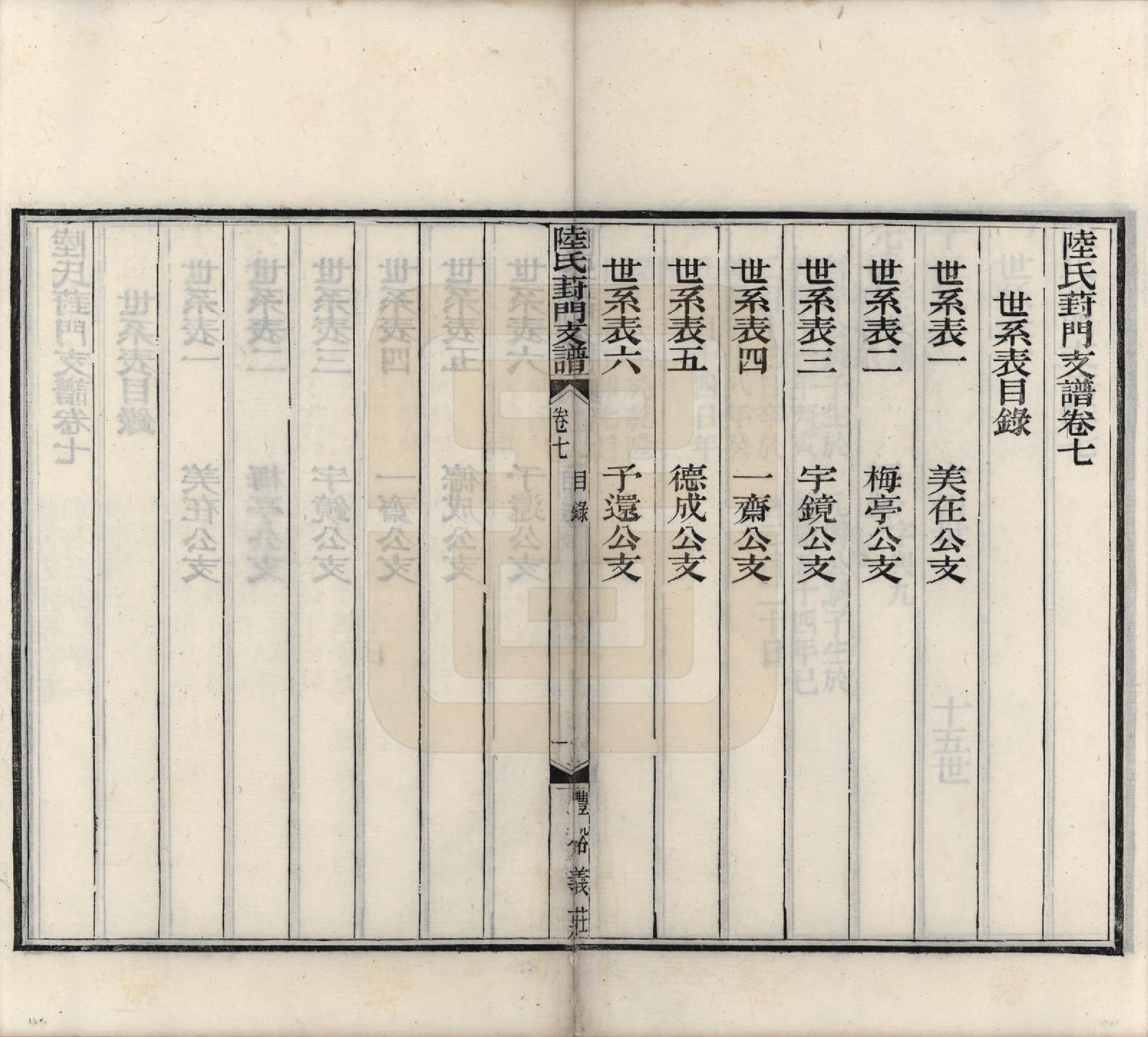 GTJP1024.陆.江苏苏州.陆氏葑门支谱十七卷.清光绪十四年（1888）_007.pdf_第1页