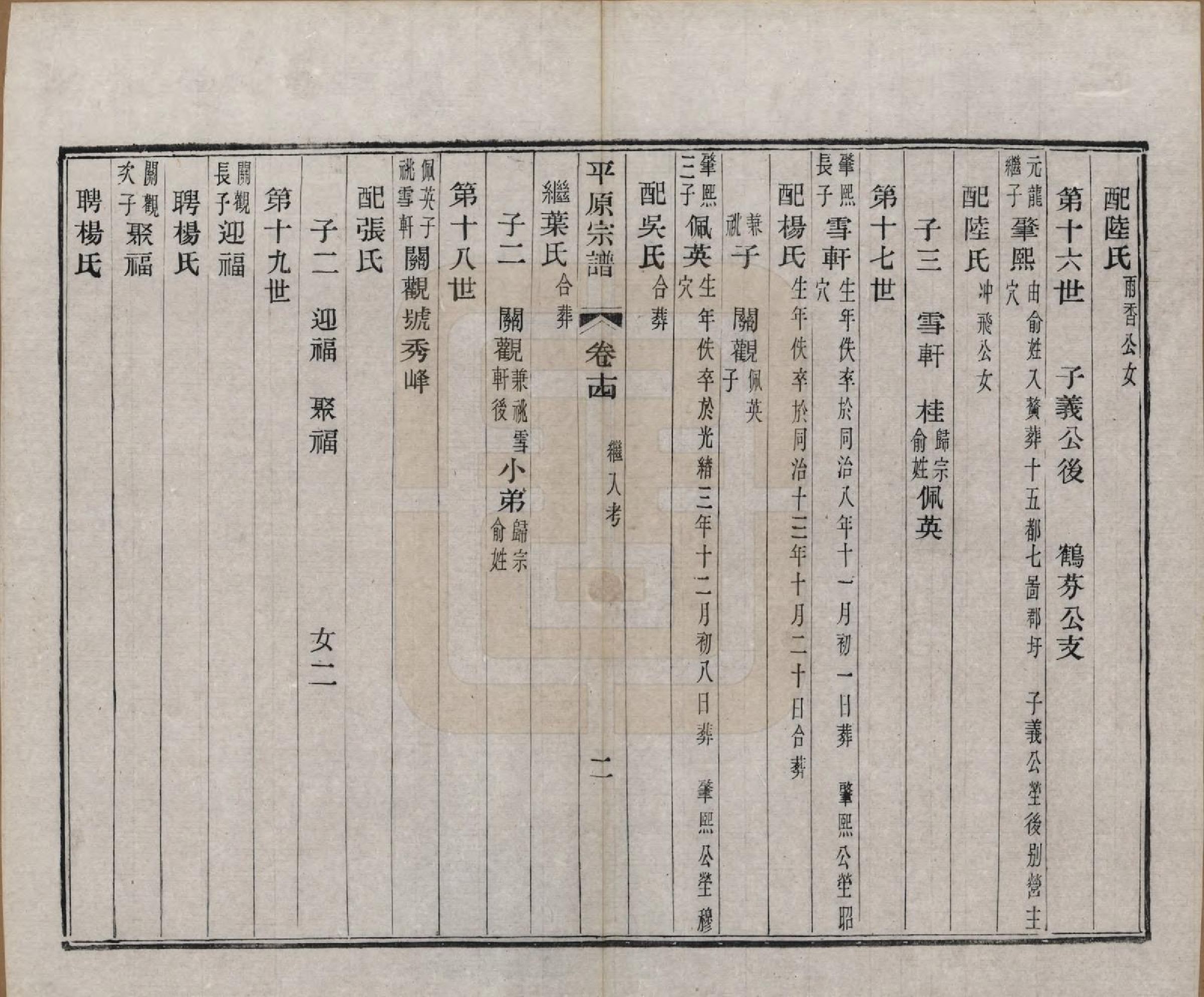 GTJP1023.陆.江苏吴县.平原陆氏宗谱二十卷首一卷.清光绪三十二年（1906）_014.pdf_第2页