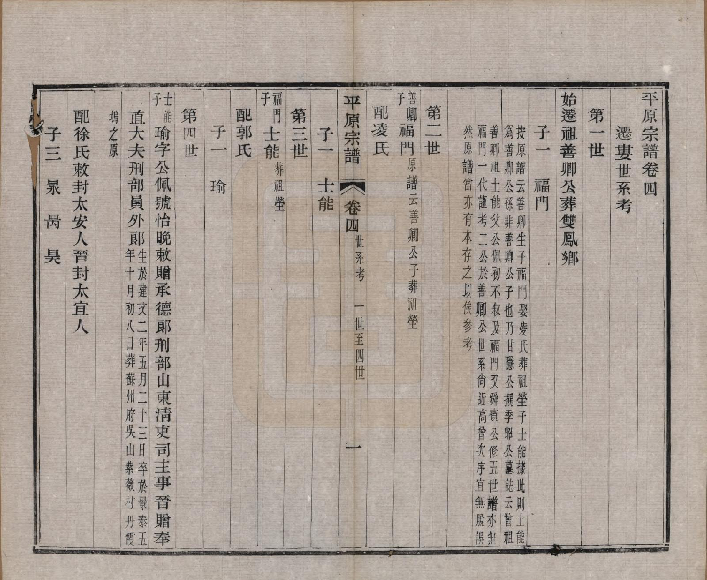 GTJP1023.陆.江苏吴县.平原陆氏宗谱二十卷首一卷.清光绪三十二年（1906）_004.pdf_第1页