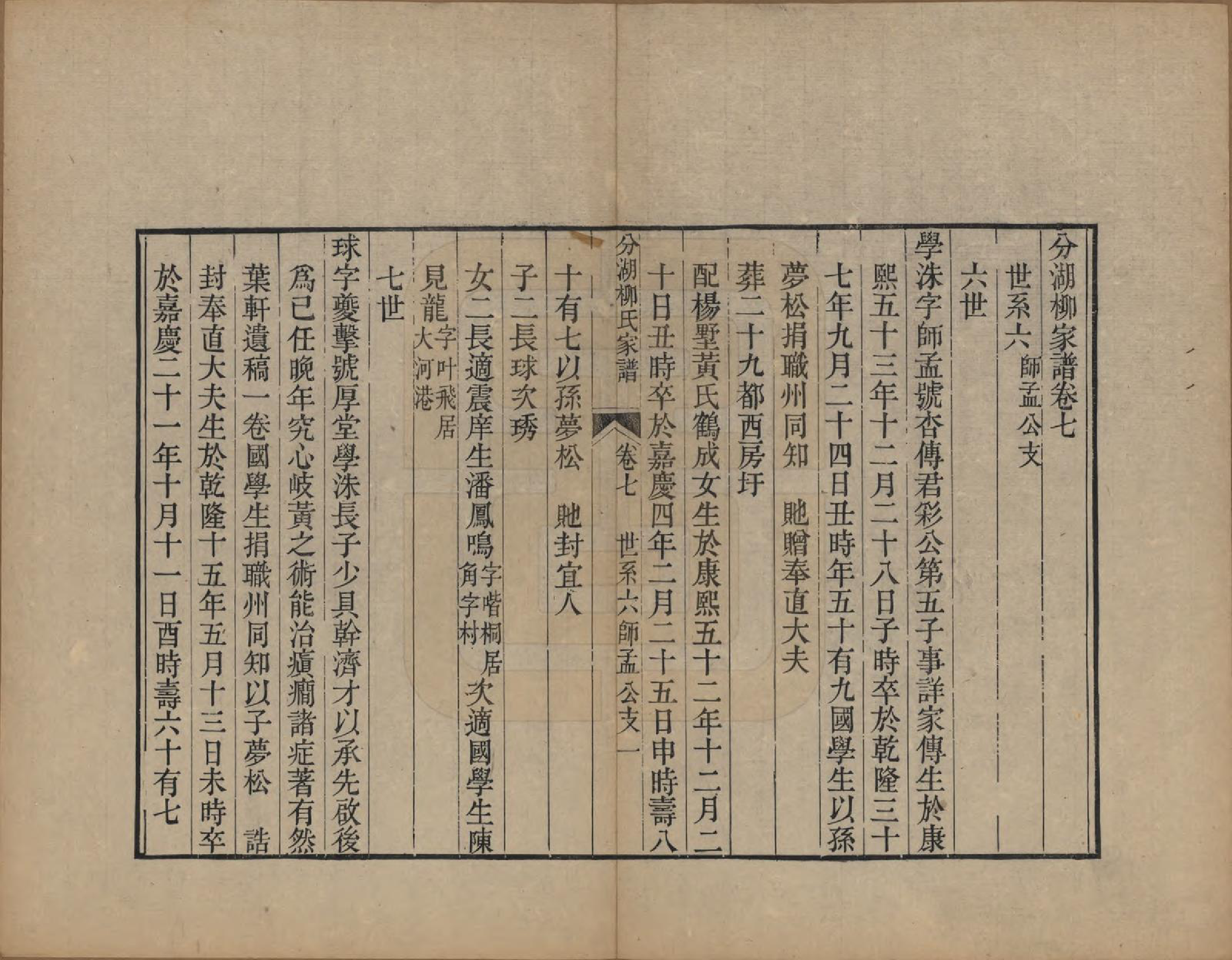 GTJP0995.柳.江苏吴江.分湖柳氏家谱十卷.清道光二十一年（1841）_007.pdf_第1页