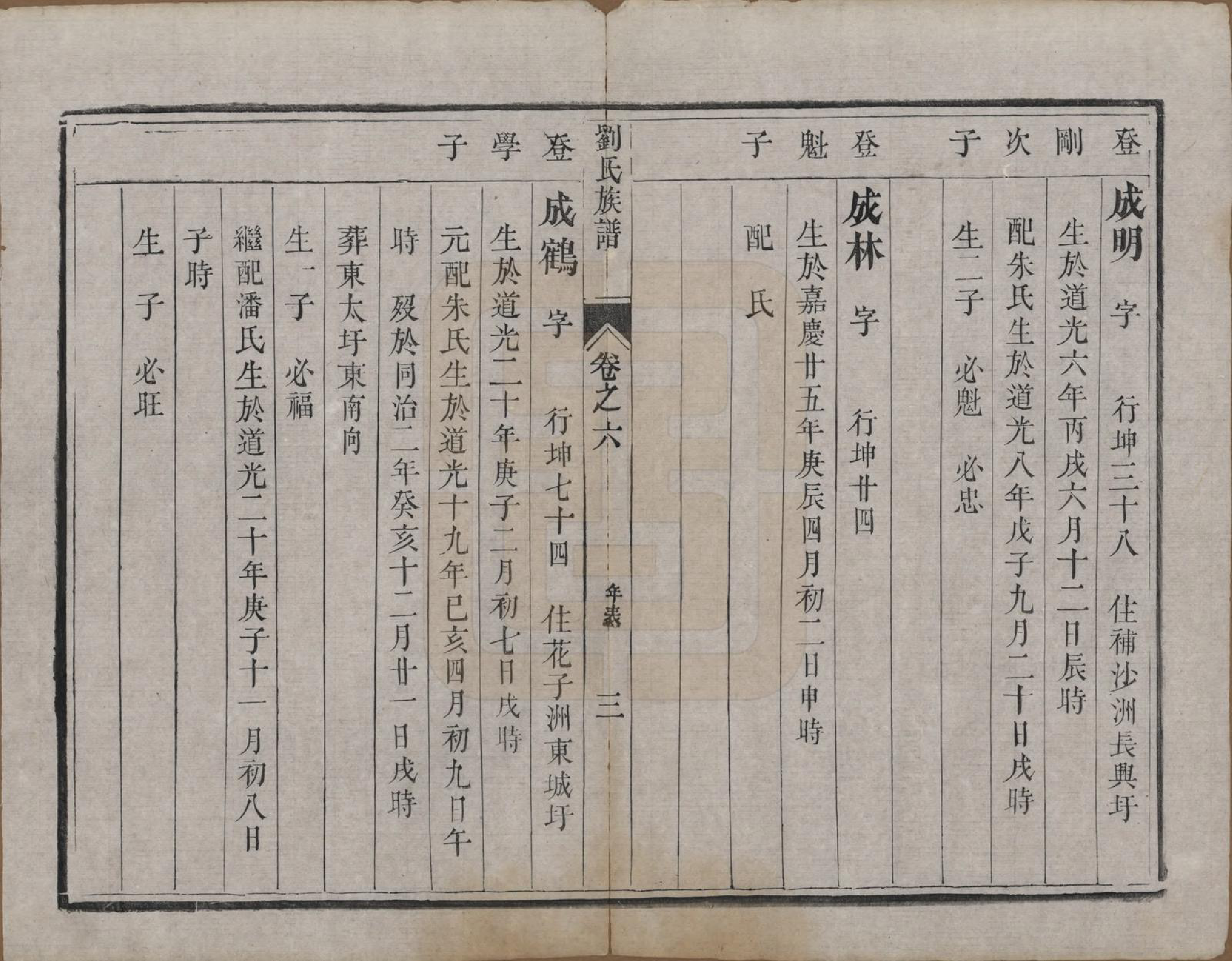 GTJP0986.刘.江苏江都.安阜洲刘氏重修族谱六卷.清同治八年（1869）_006.pdf_第3页