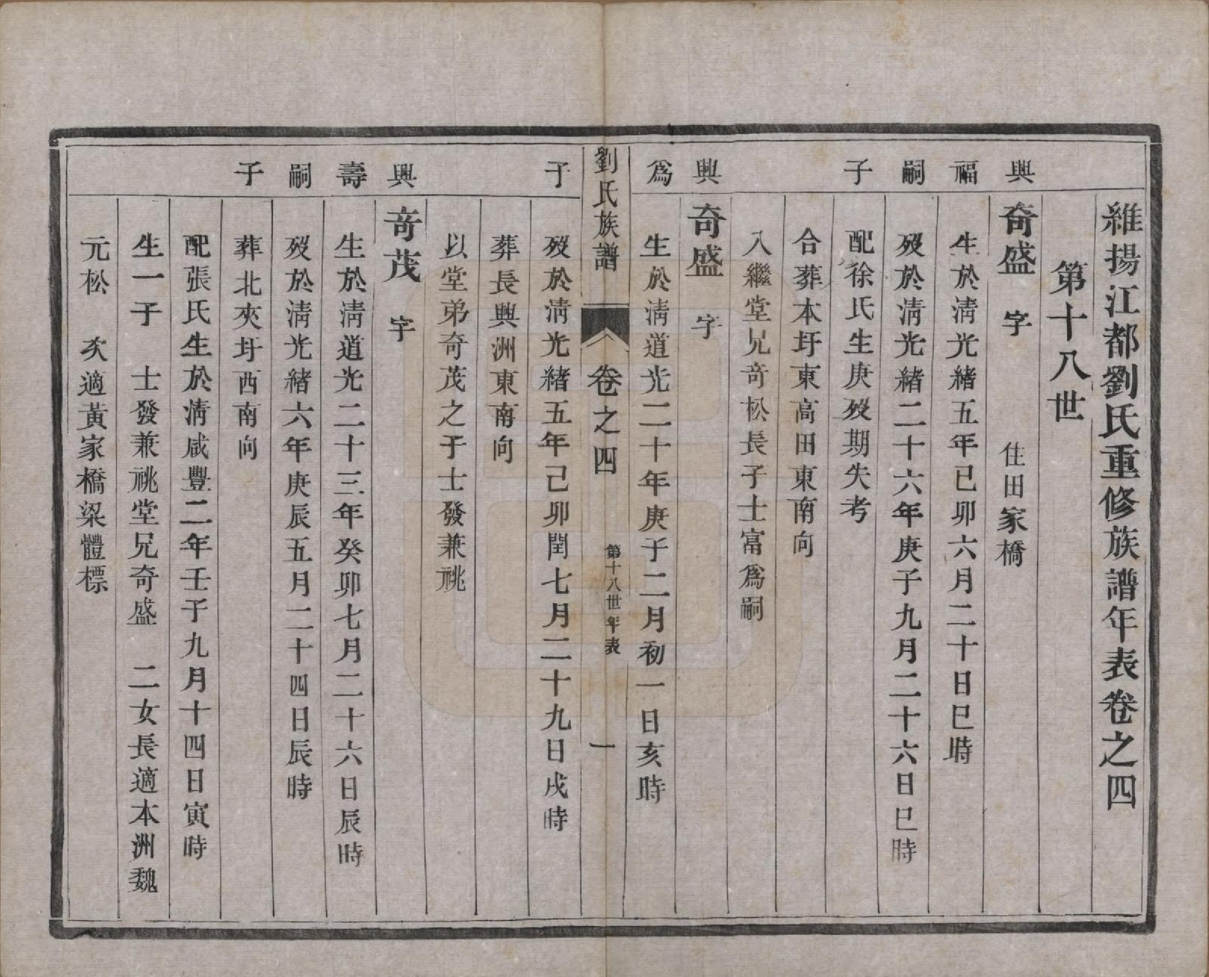 GTJP0956.刘.江苏江都.维扬江都刘氏重修族谱四卷.民国元年（1912）_004.pdf_第1页