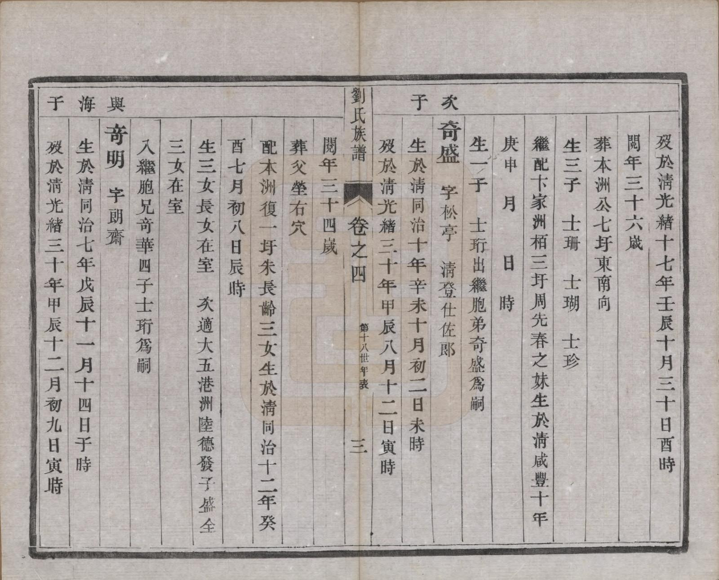 GTJP0956.刘.江苏江都.维扬江都刘氏重修族谱四卷.民国元年（1912）_004.pdf_第3页