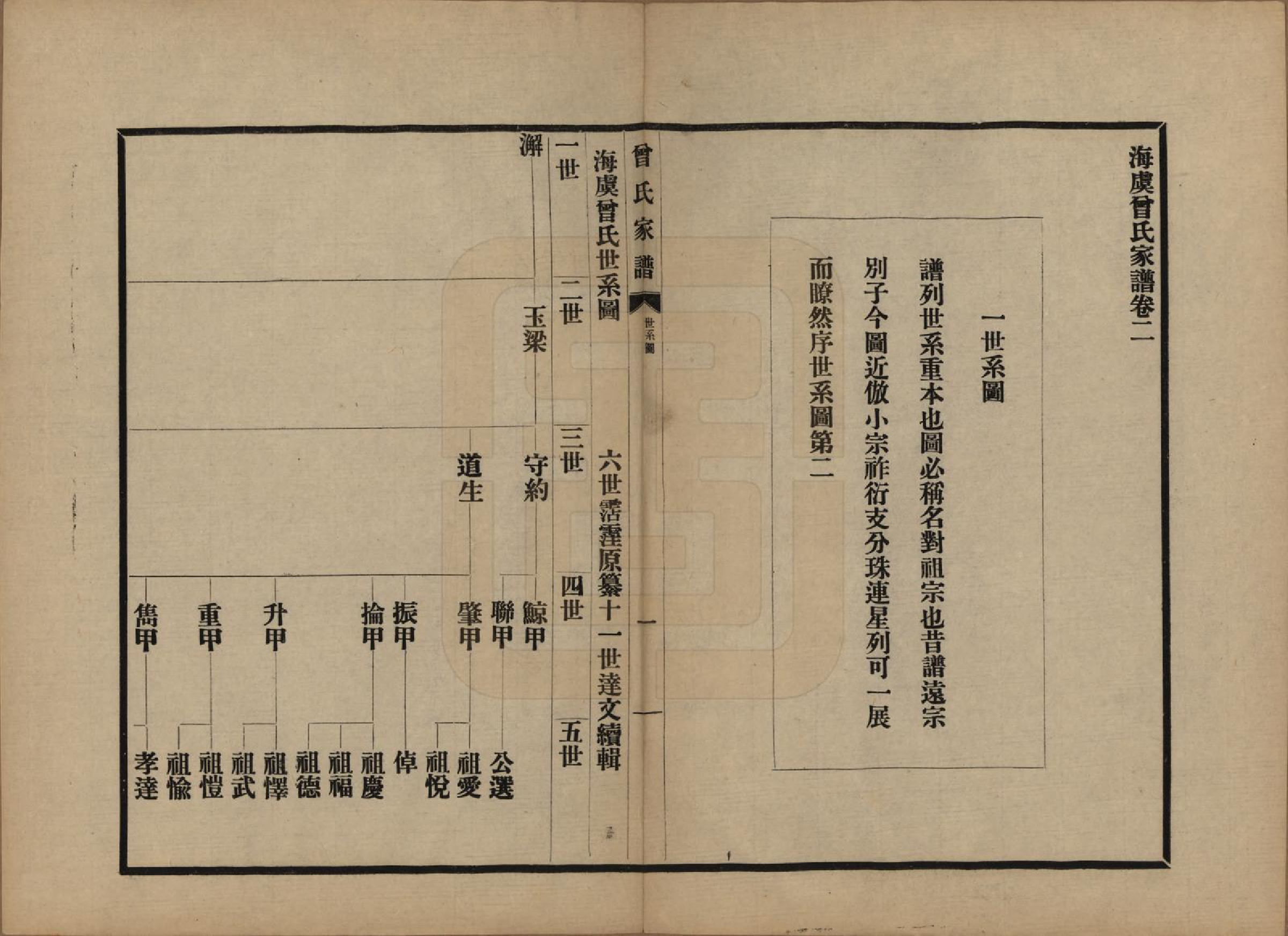 GTJP0072.曾.江苏海虞.海虞曾氏家谱.民国13年[1924]_002.pdf_第1页