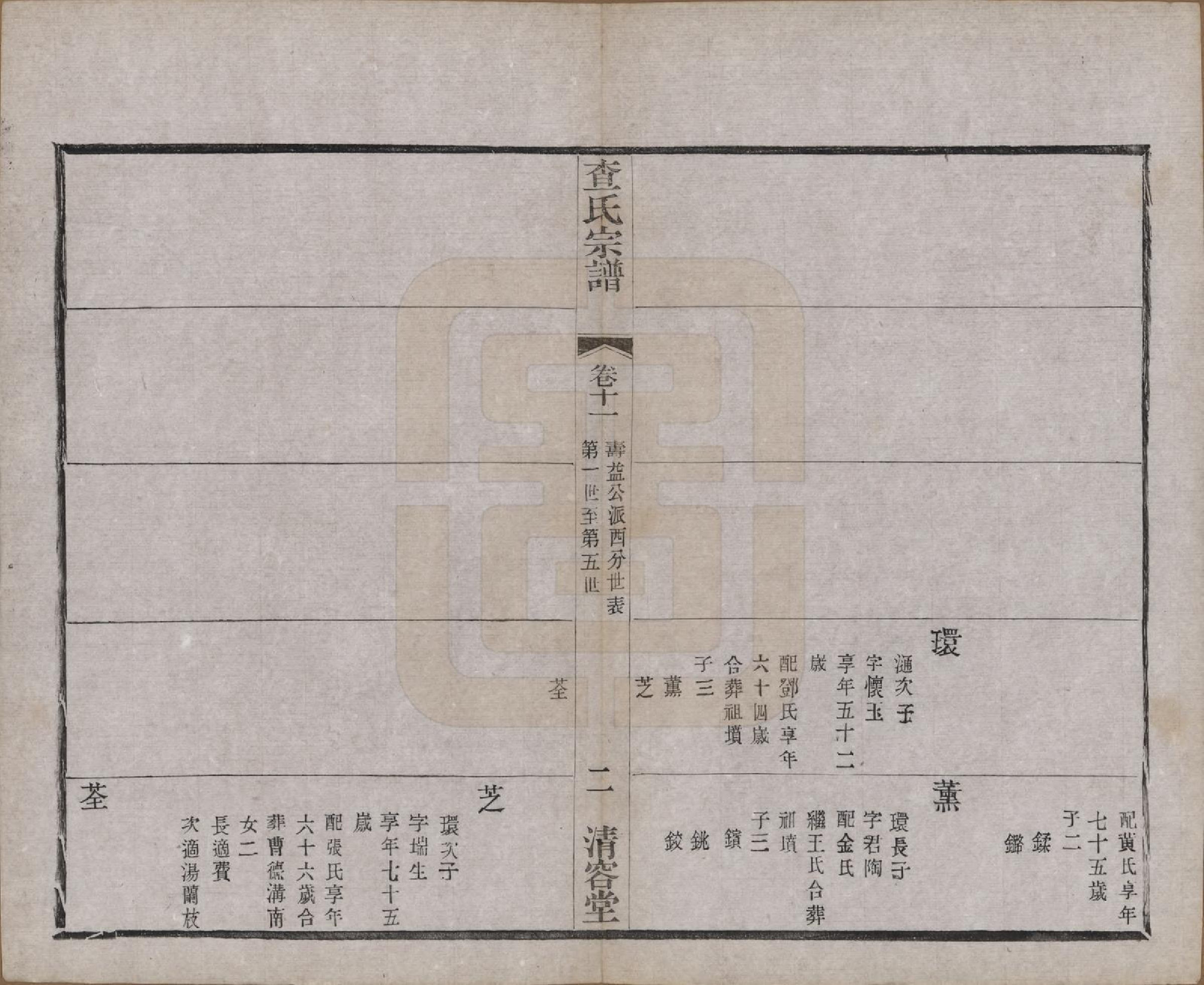 GTJP0090.查.江苏常州.毘陵查氏续修宗谱二十四卷.民国三年（1914）_011.pdf_第2页