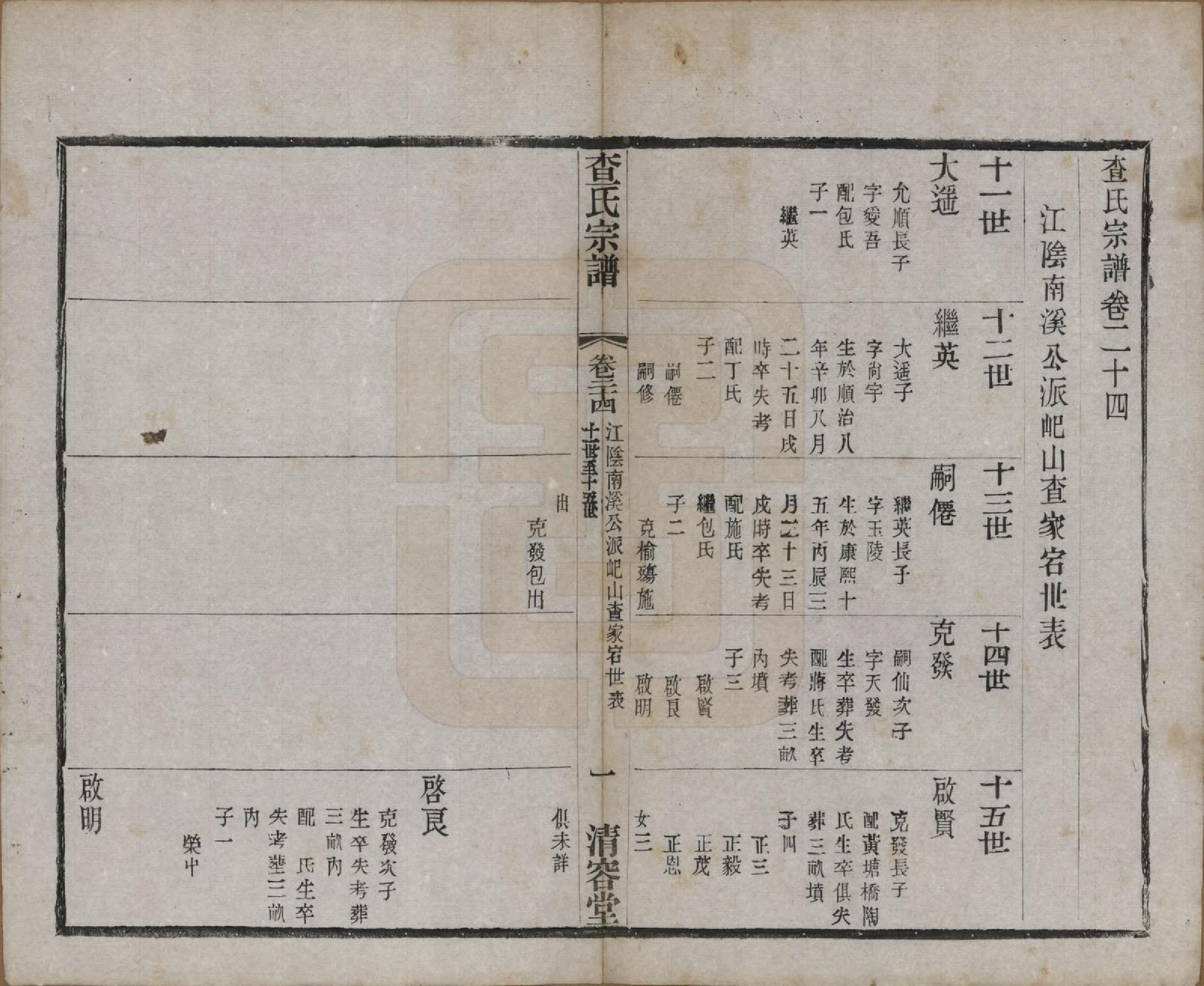 GTJP0090.查.江苏常州.毘陵查氏续修宗谱二十四卷.民国三年（1914）_024.pdf_第1页
