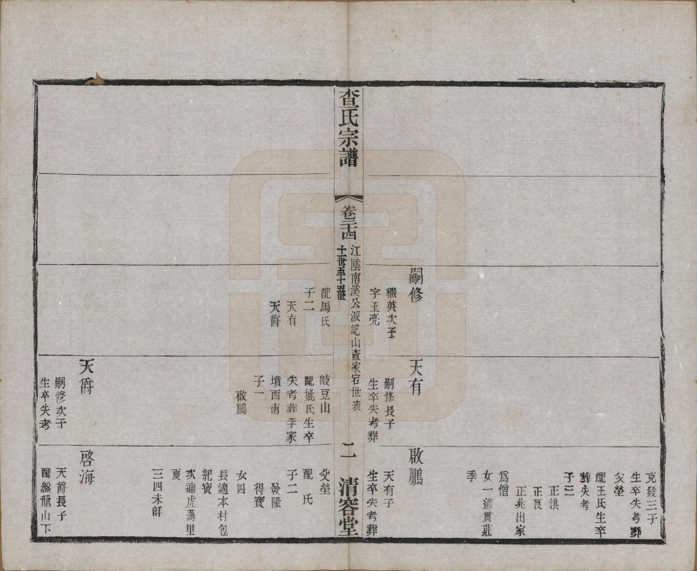 GTJP0090.查.江苏常州.毘陵查氏续修宗谱二十四卷.民国三年（1914）_024.pdf_第2页