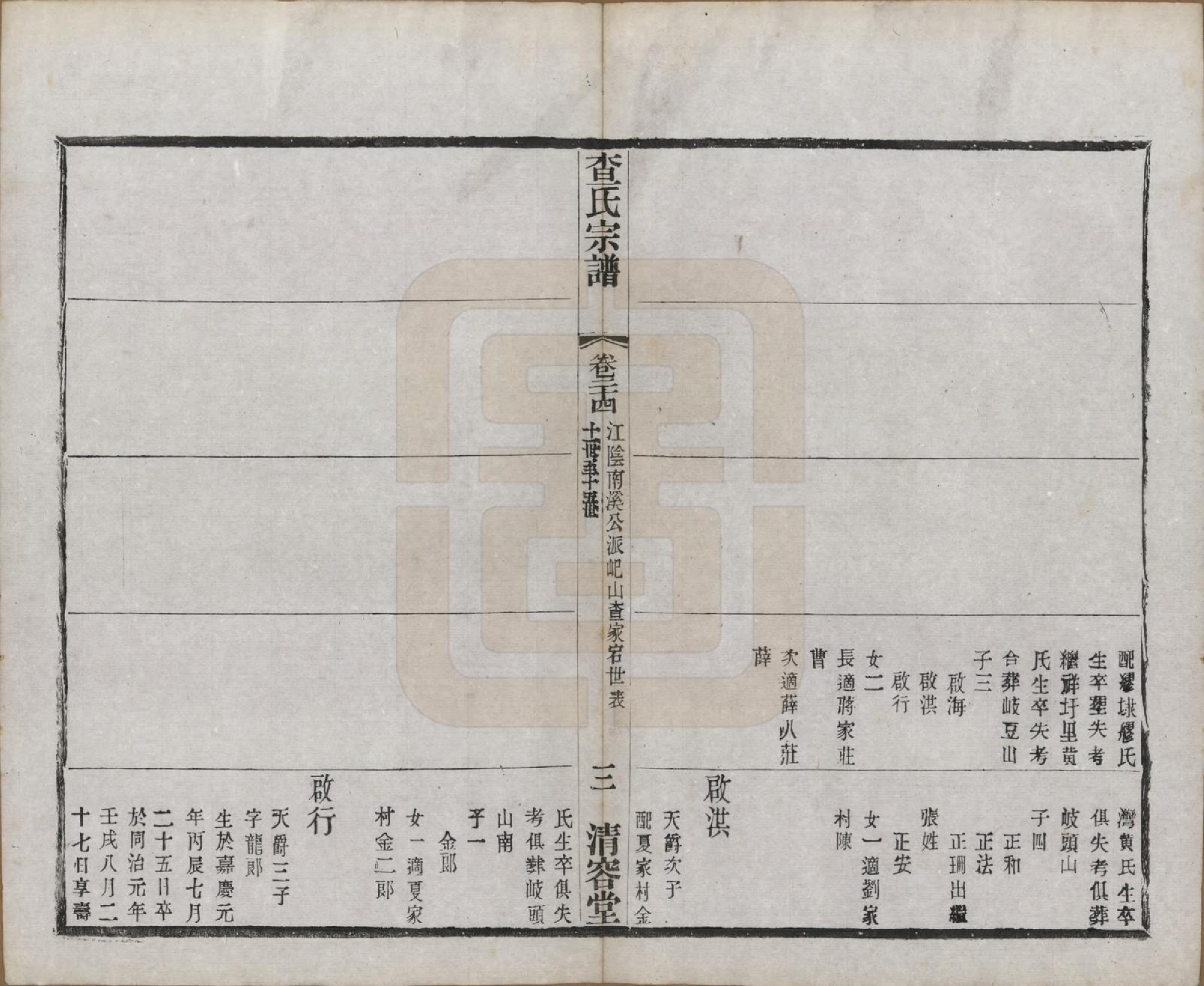 GTJP0090.查.江苏常州.毘陵查氏续修宗谱二十四卷.民国三年（1914）_024.pdf_第3页