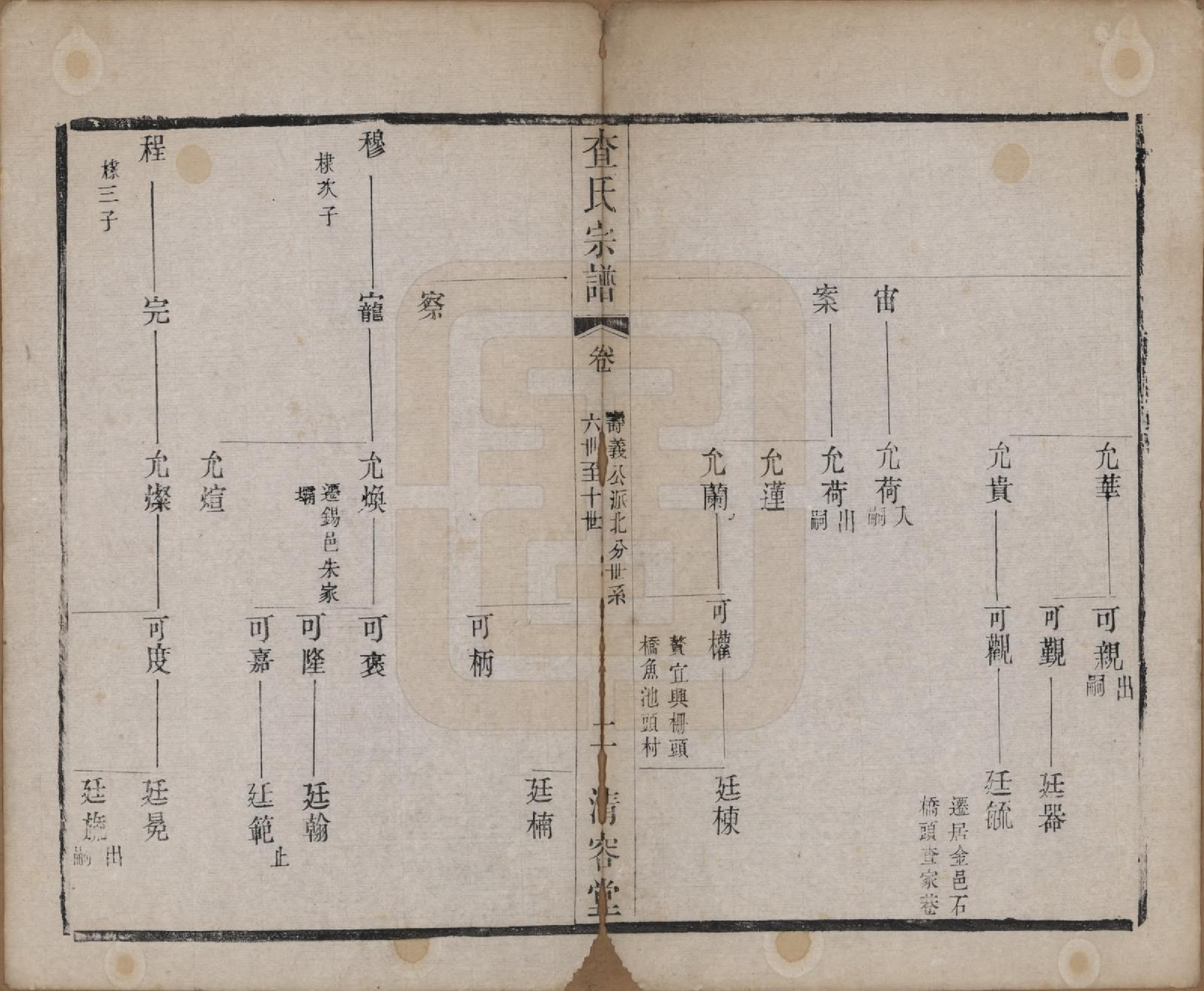 GTJP0094.查.江苏常州.毘陵查氏宗谱二十卷.清光绪四年（1878）_005.pdf_第2页