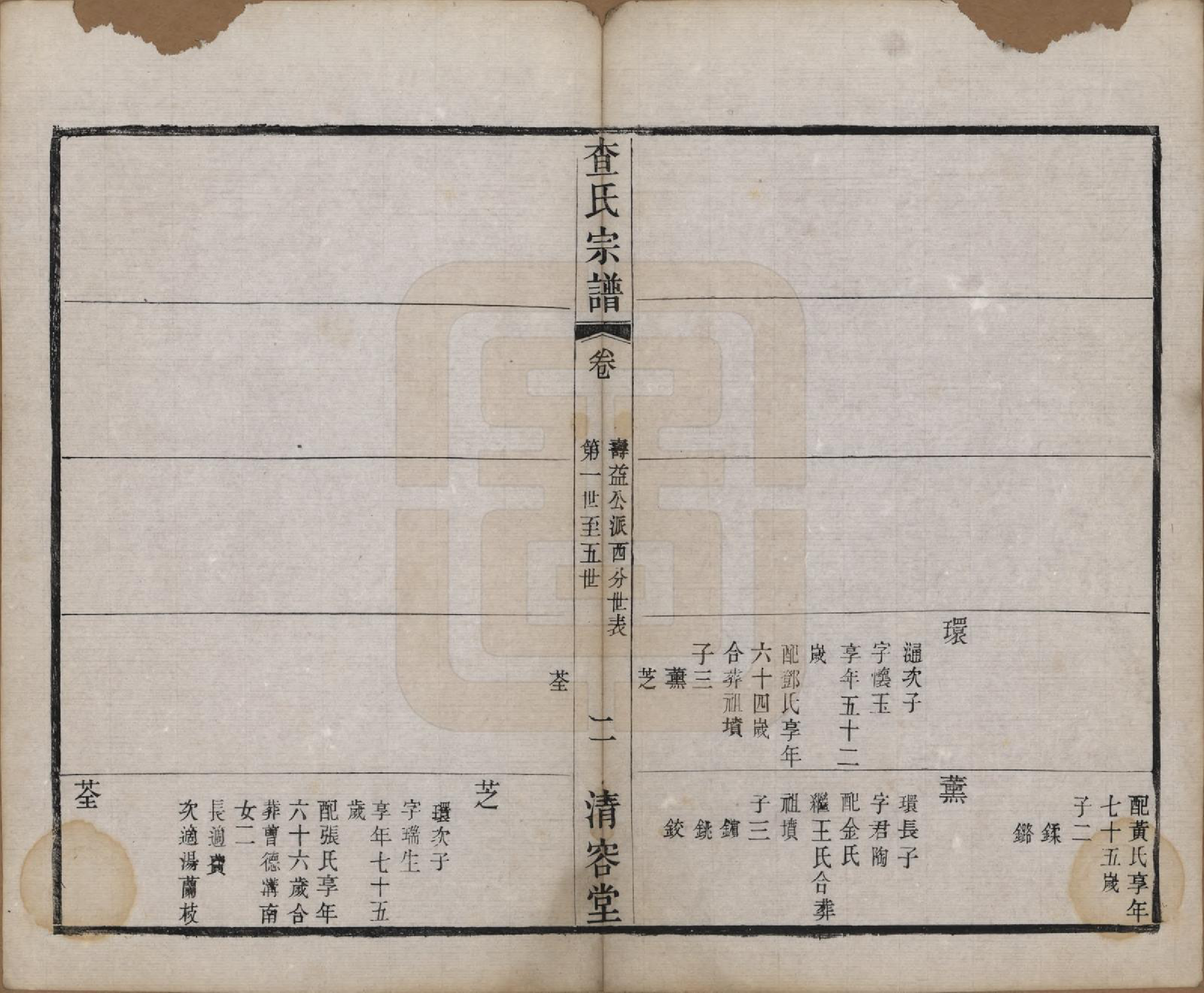 GTJP0094.查.江苏常州.毘陵查氏宗谱二十卷.清光绪四年（1878）_009.pdf_第2页