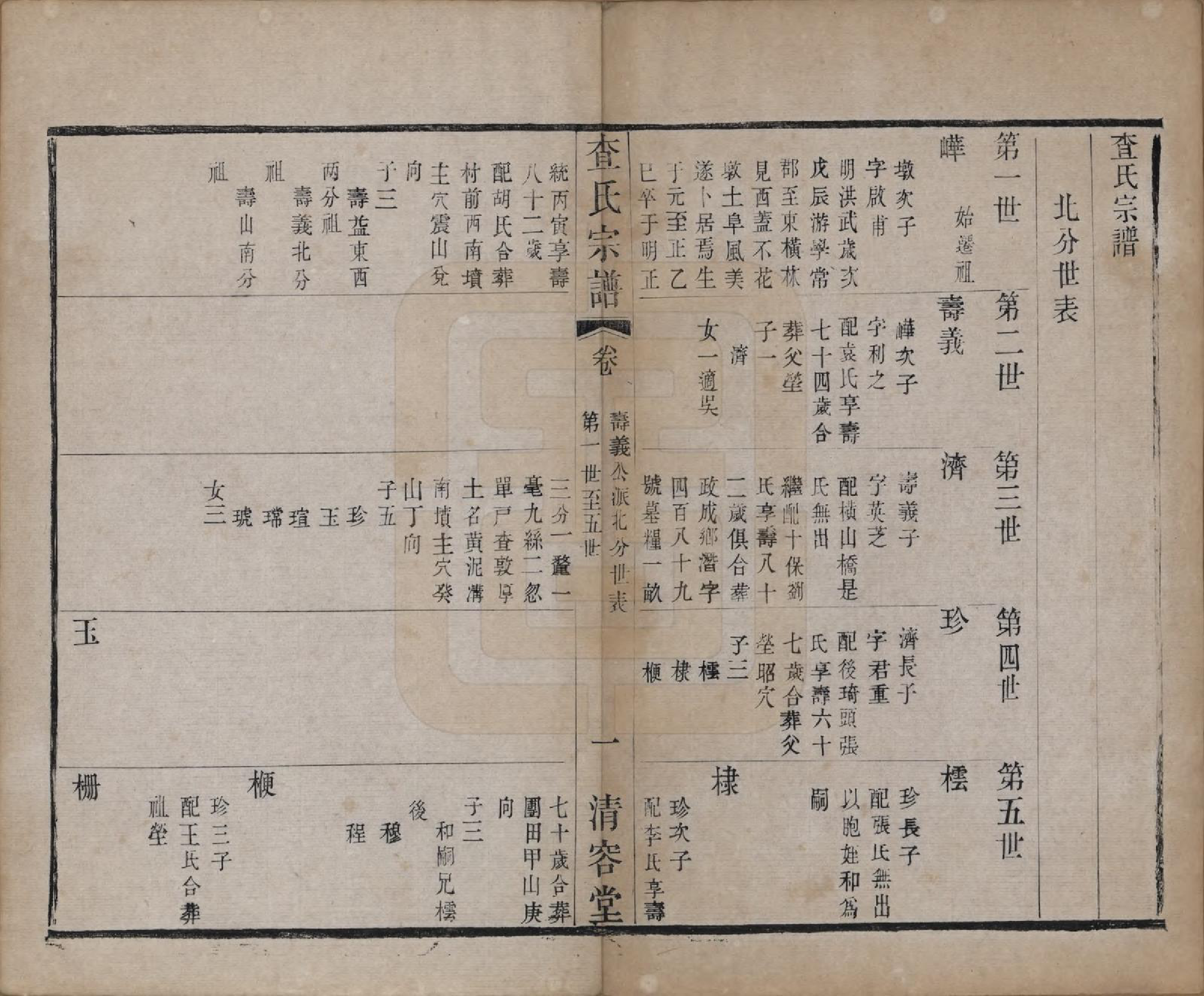 GTJP0094.查.江苏常州.毘陵查氏宗谱二十卷.清光绪四年（1878）_011.pdf_第1页